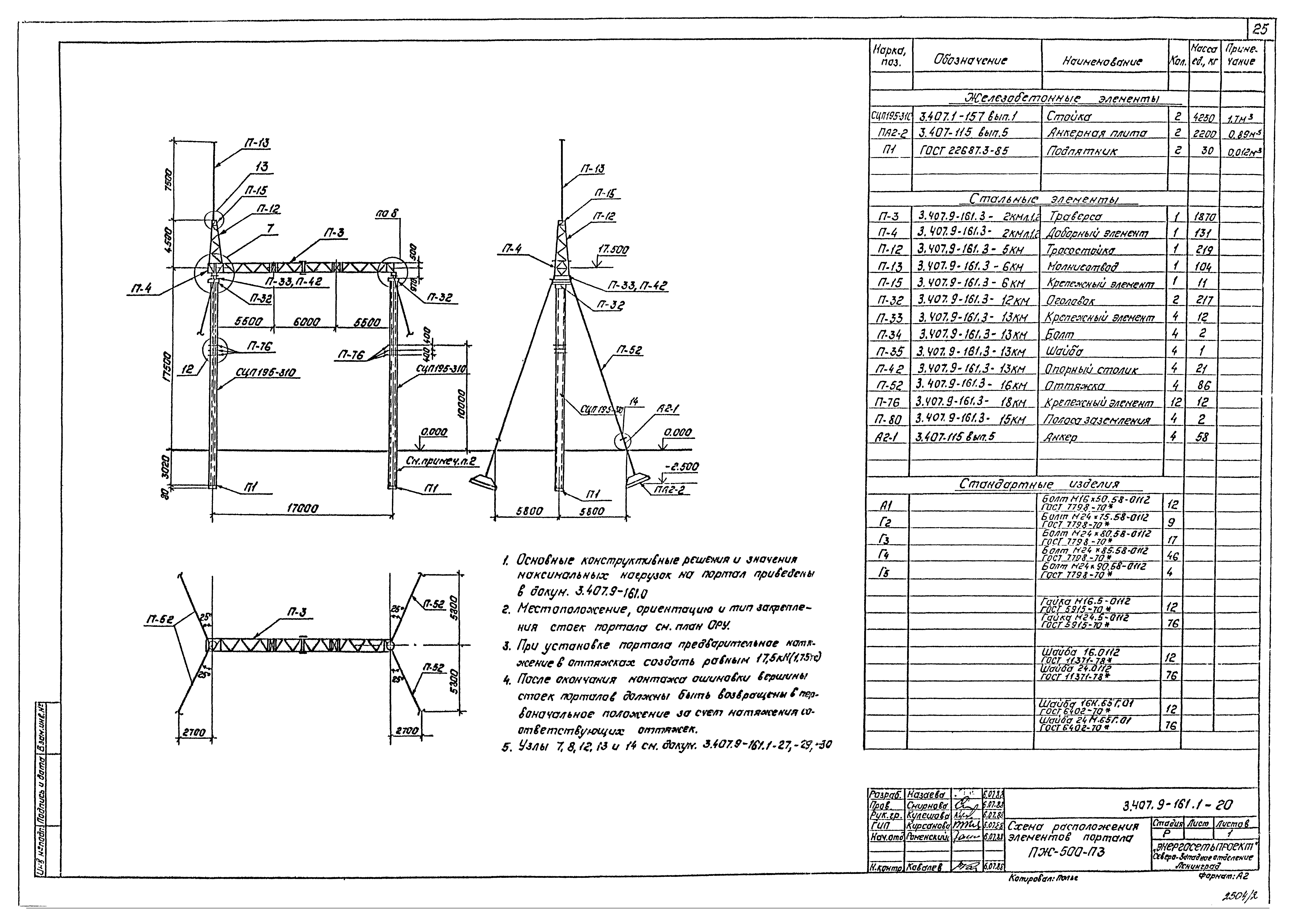 Серия 3.407.9-161