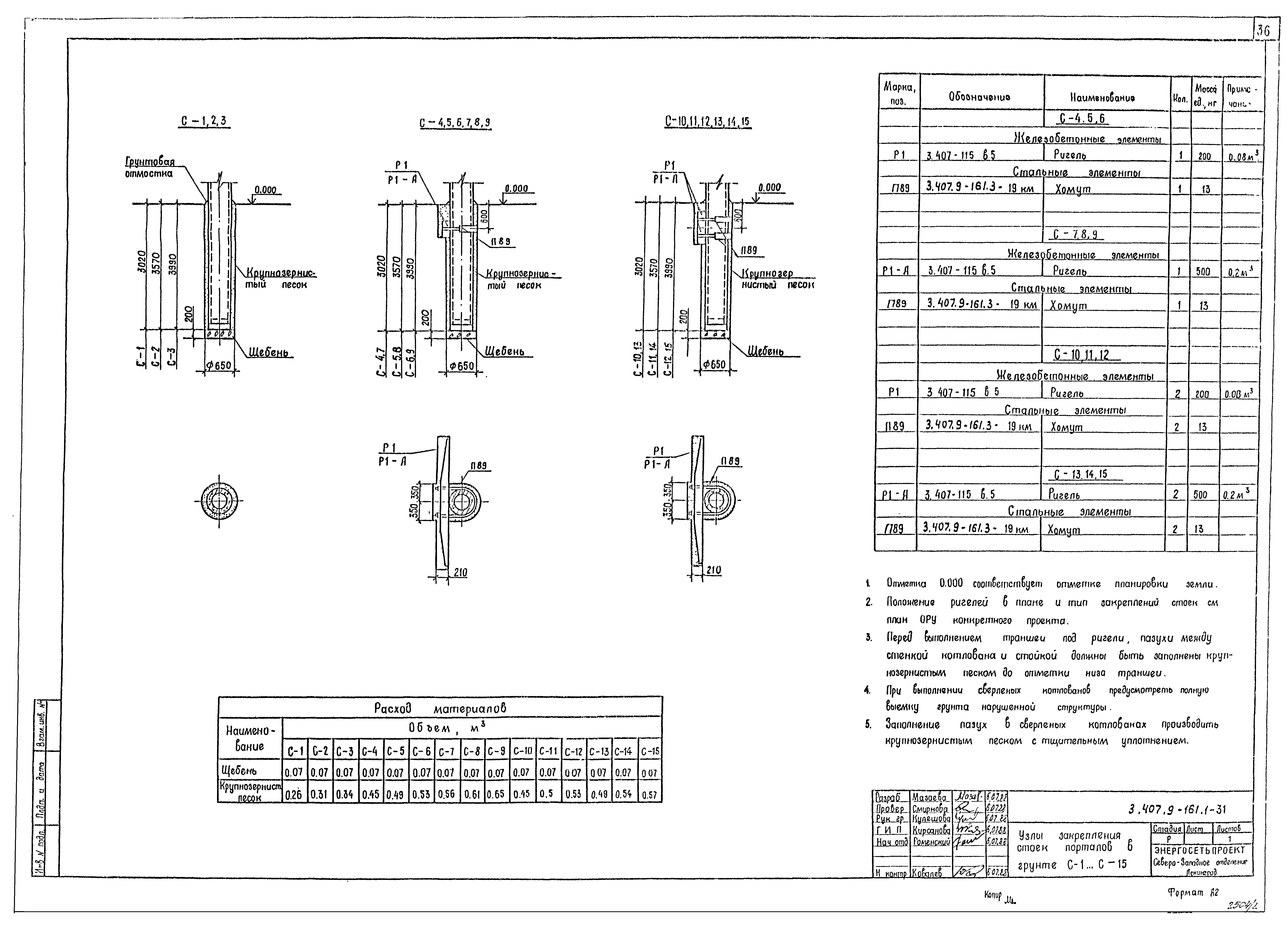 Серия 3.407.9-161