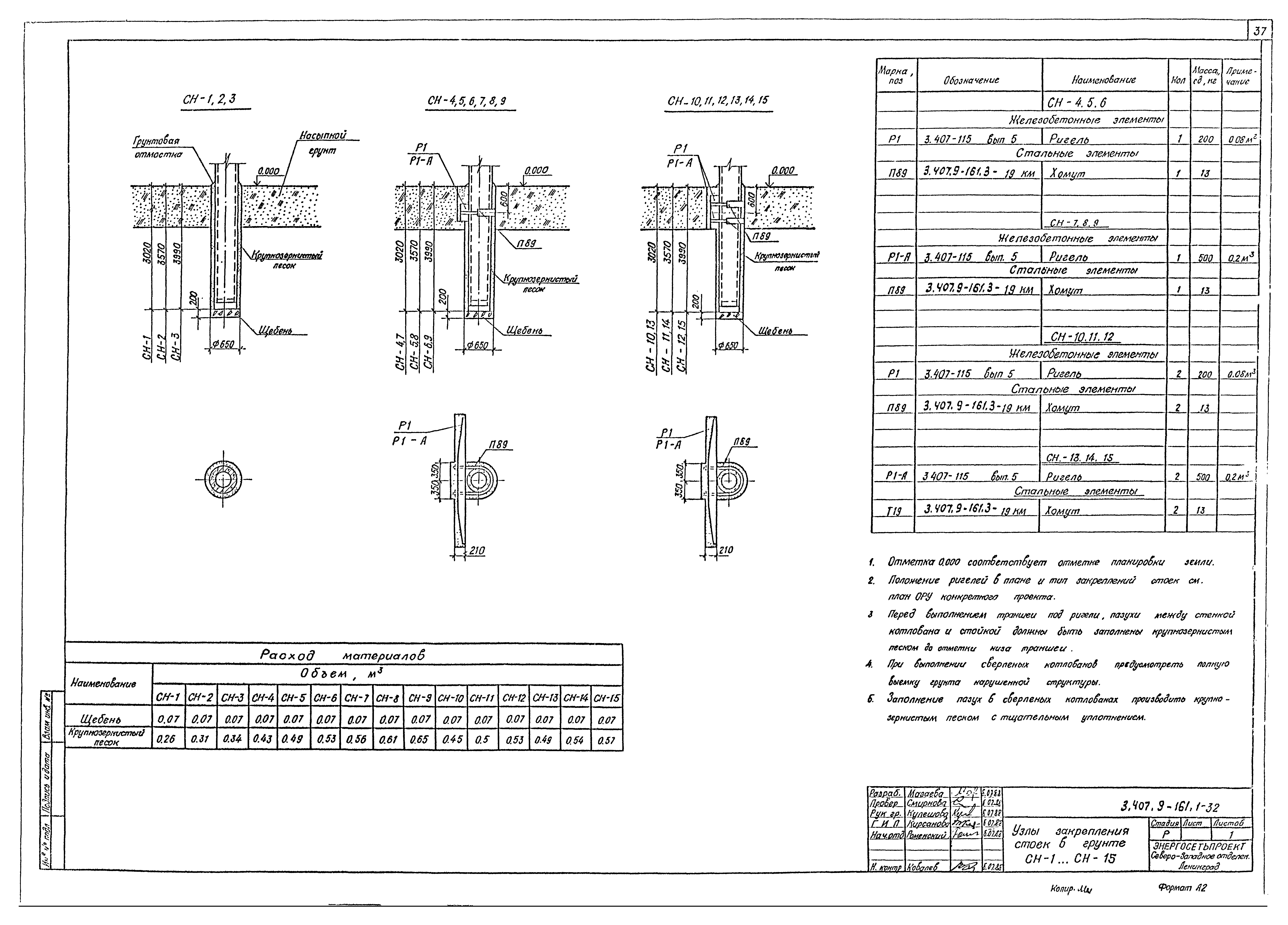 Серия 3.407.9-161