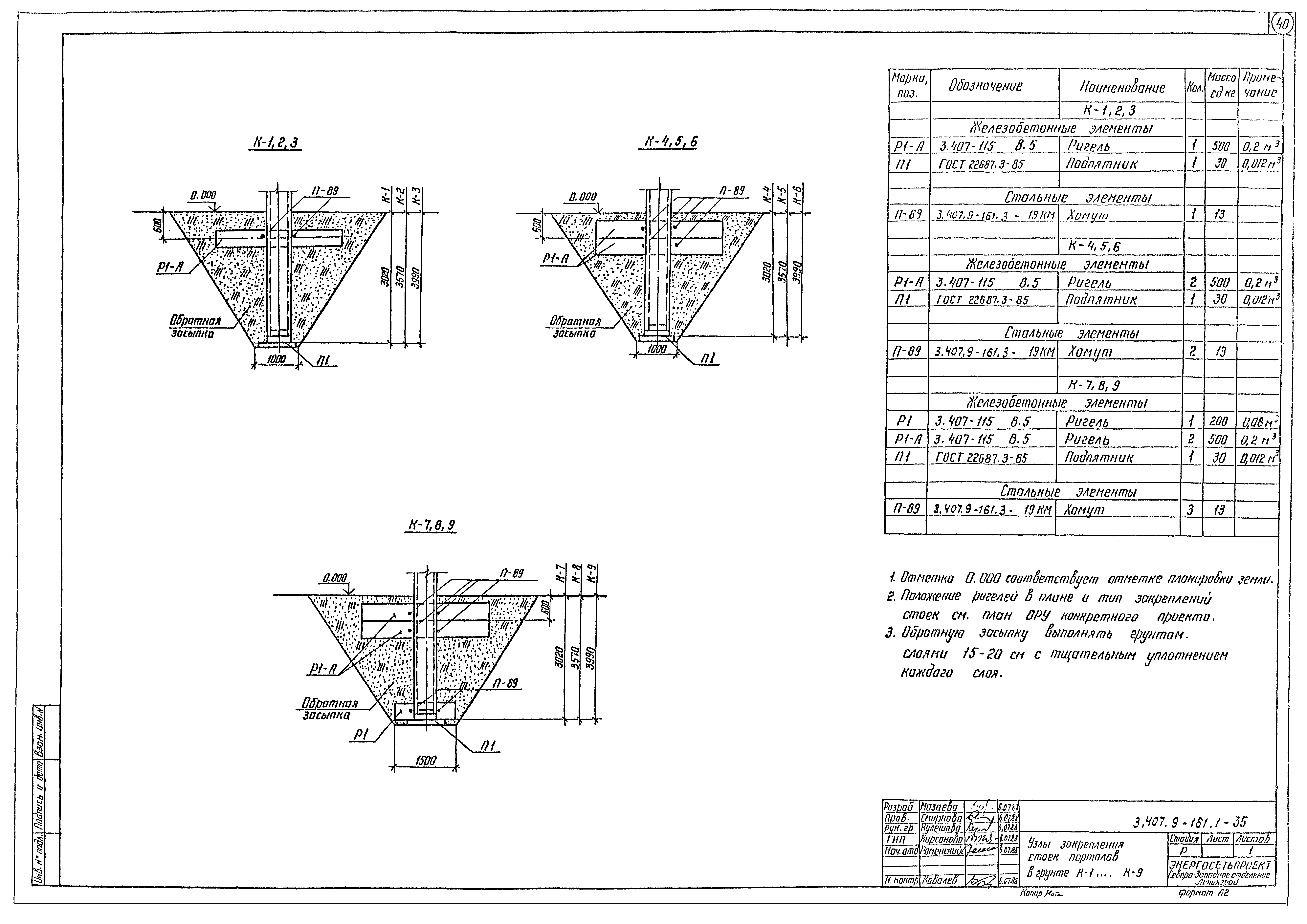 Серия 3.407.9-161