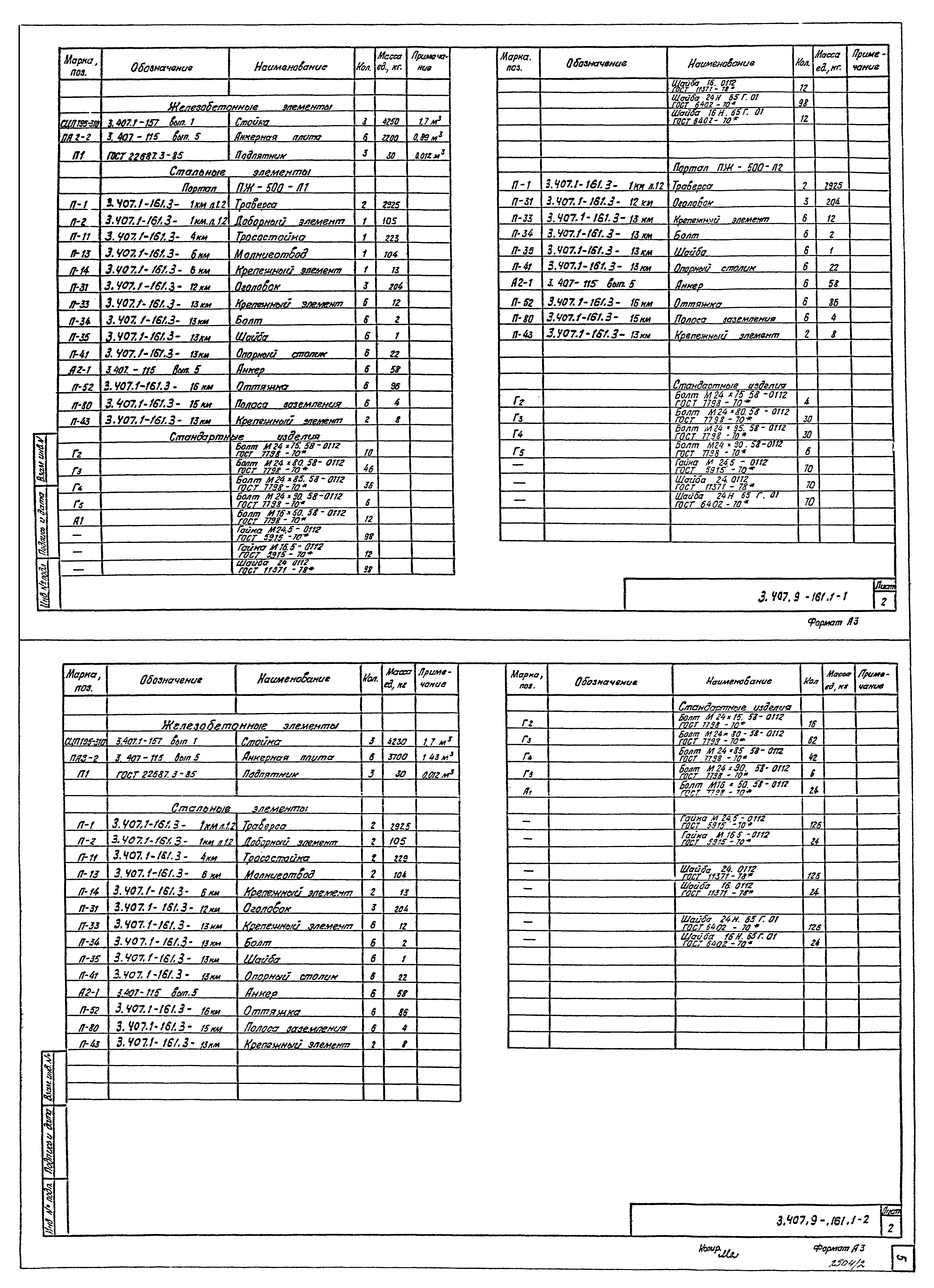 Серия 3.407.9-161