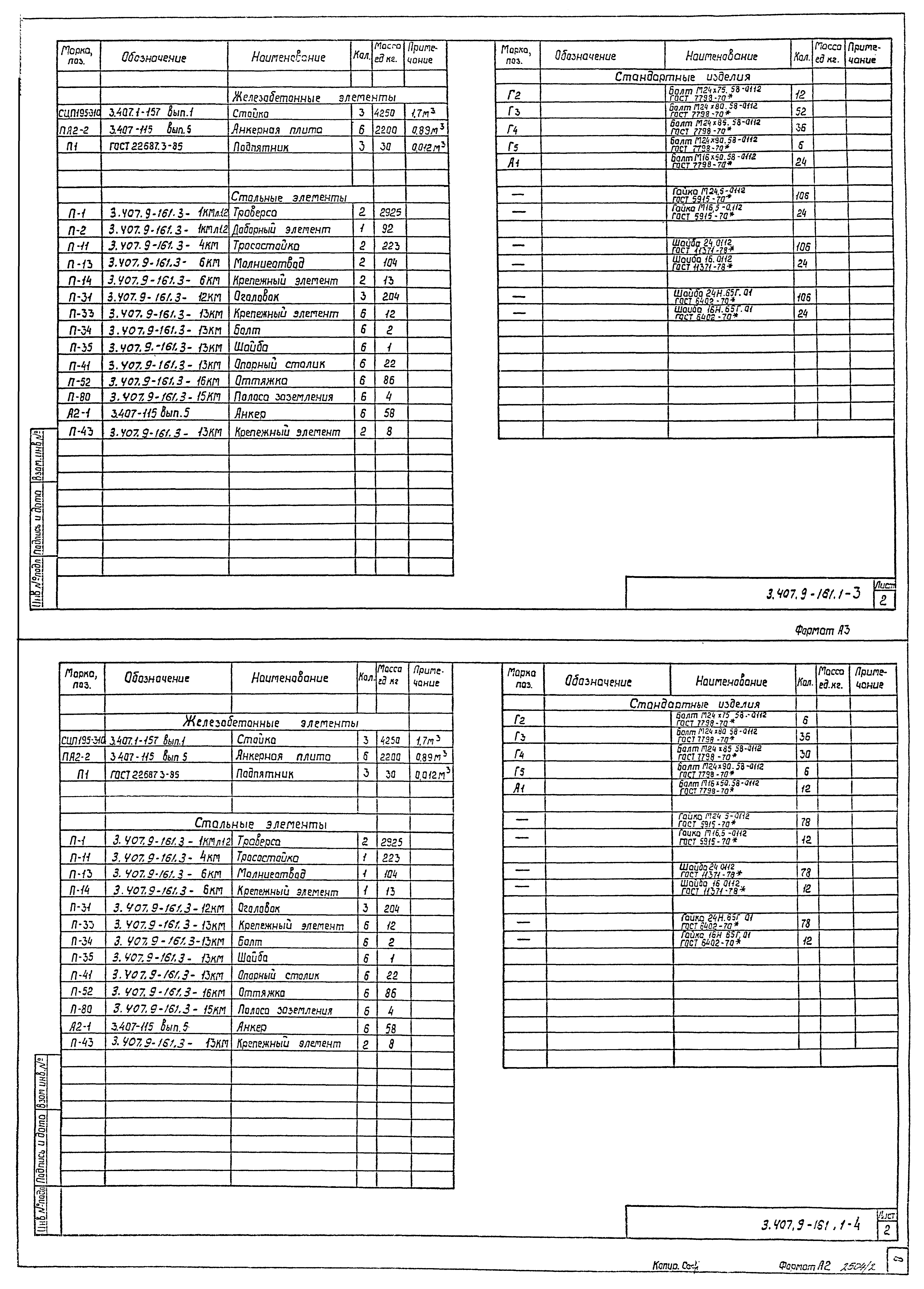 Серия 3.407.9-161