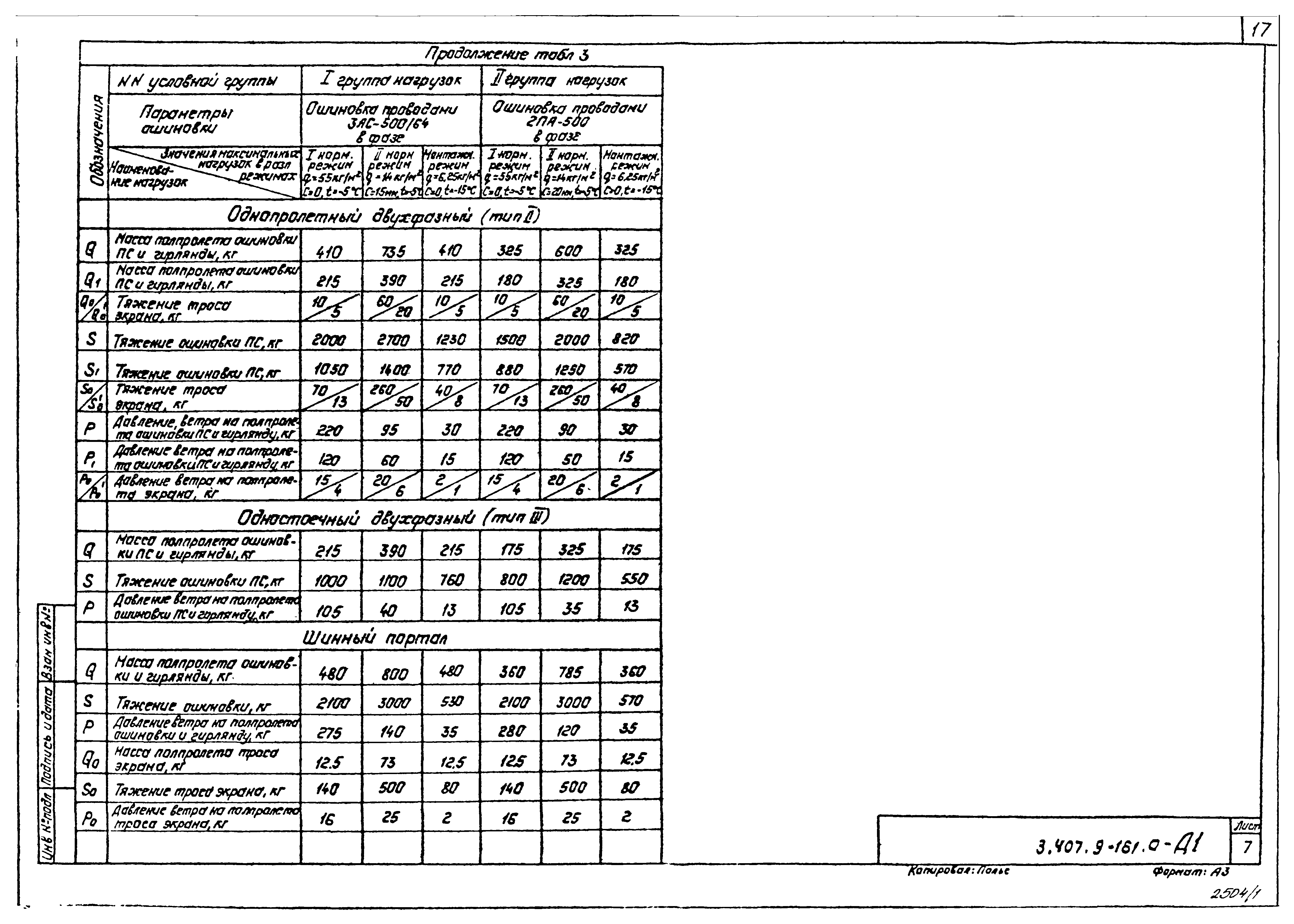 Серия 3.407.9-161