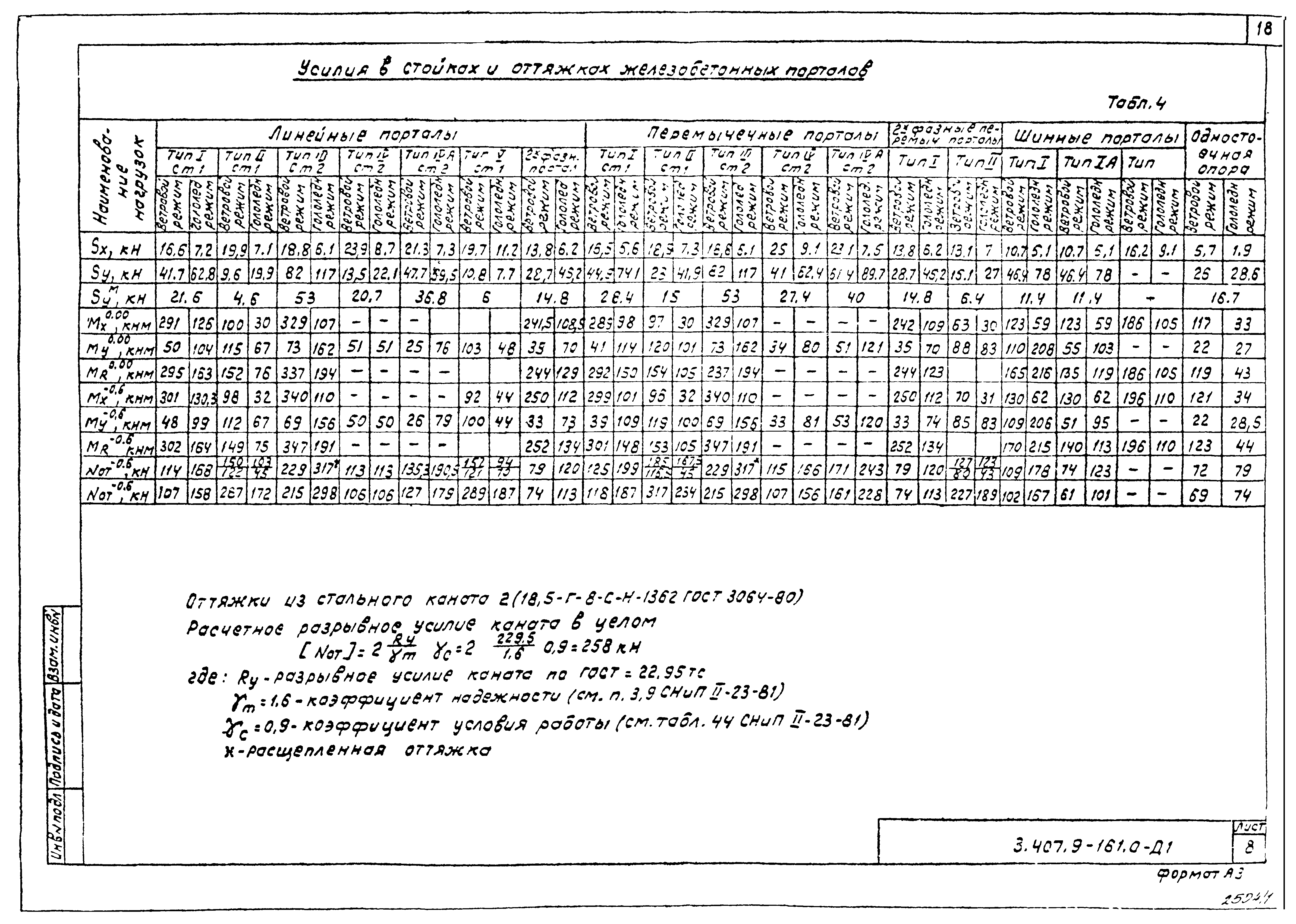 Серия 3.407.9-161