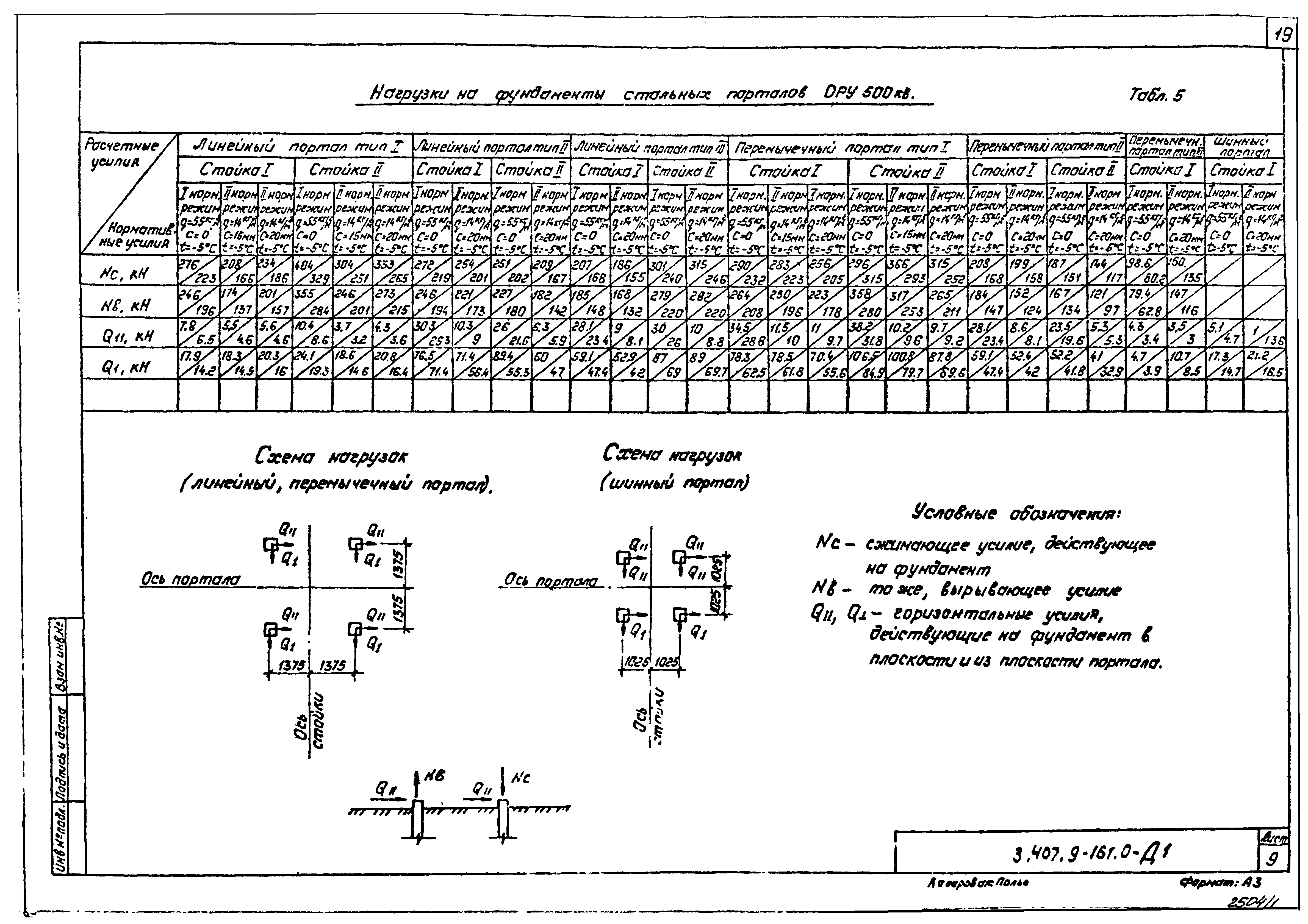 Серия 3.407.9-161