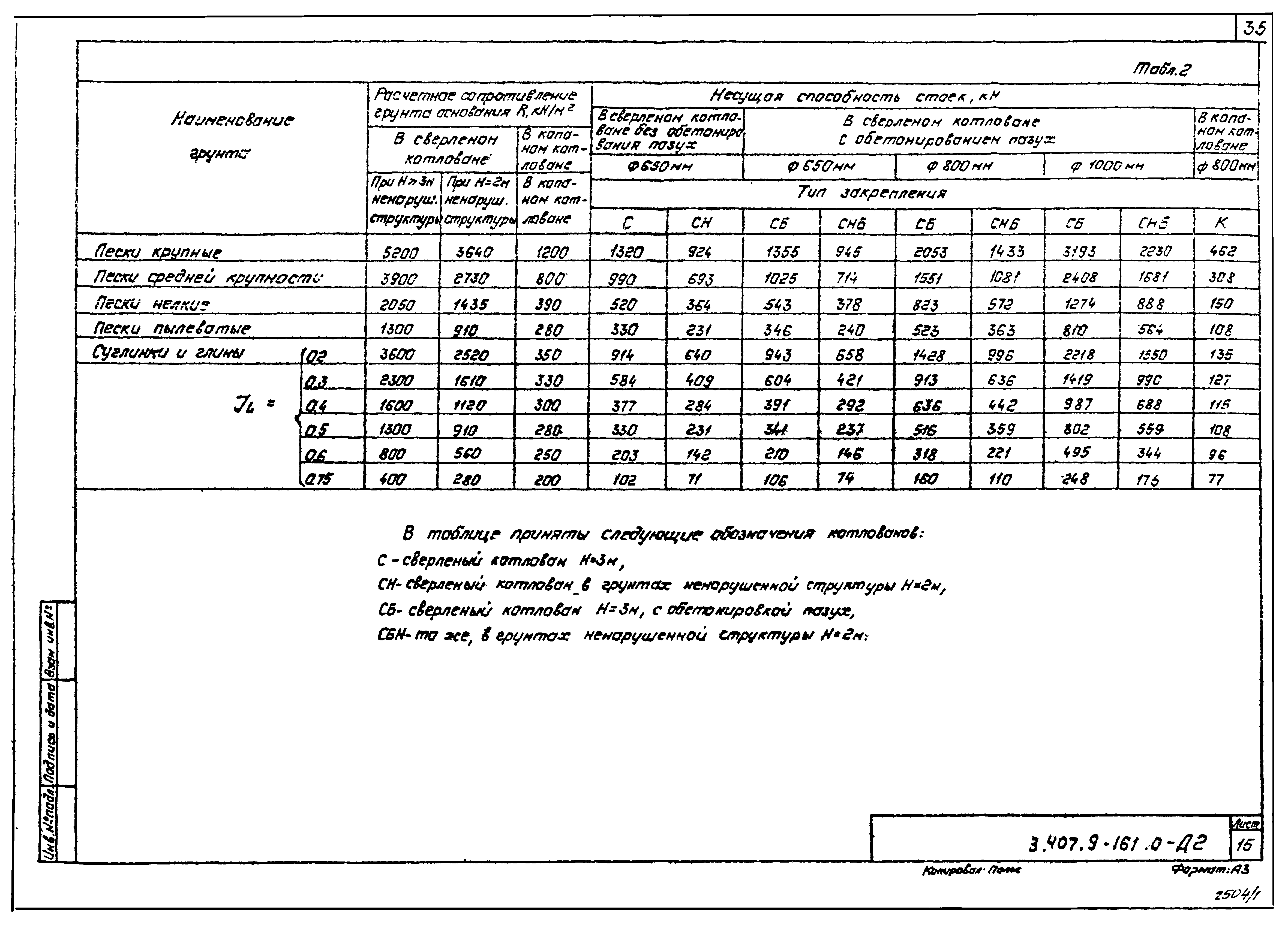 Серия 3.407.9-161