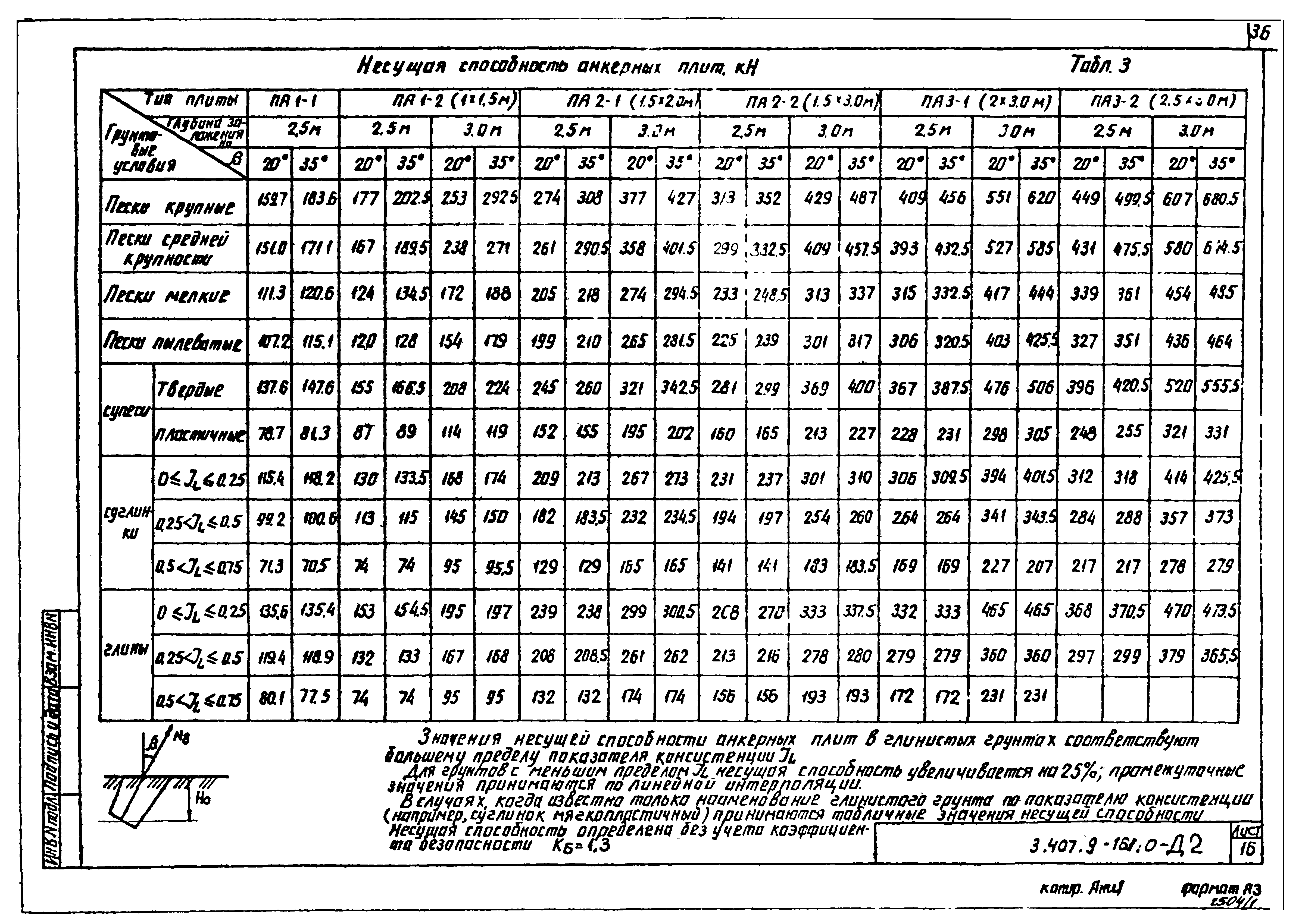 Серия 3.407.9-161