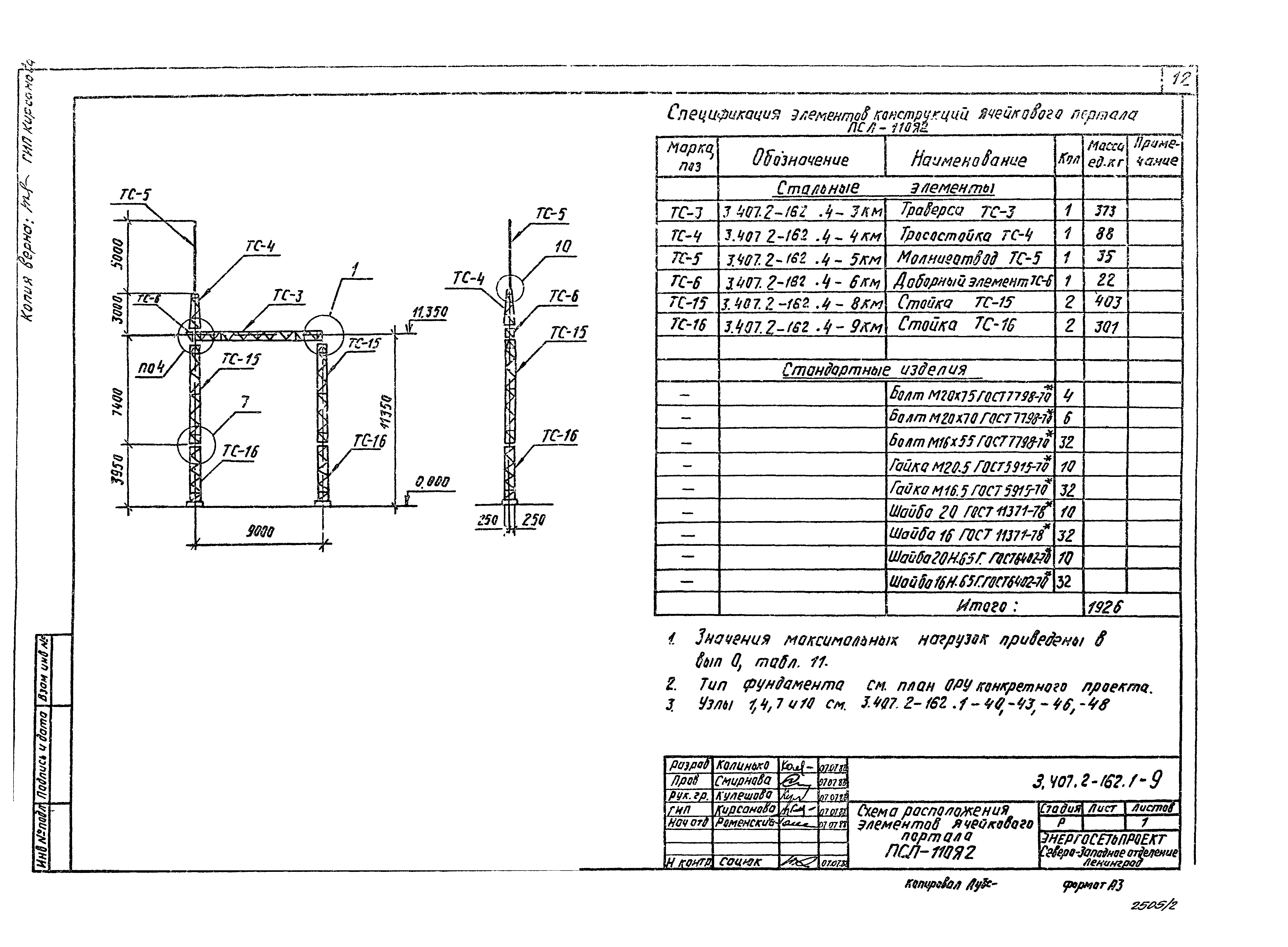 Серия 3.407.2-162