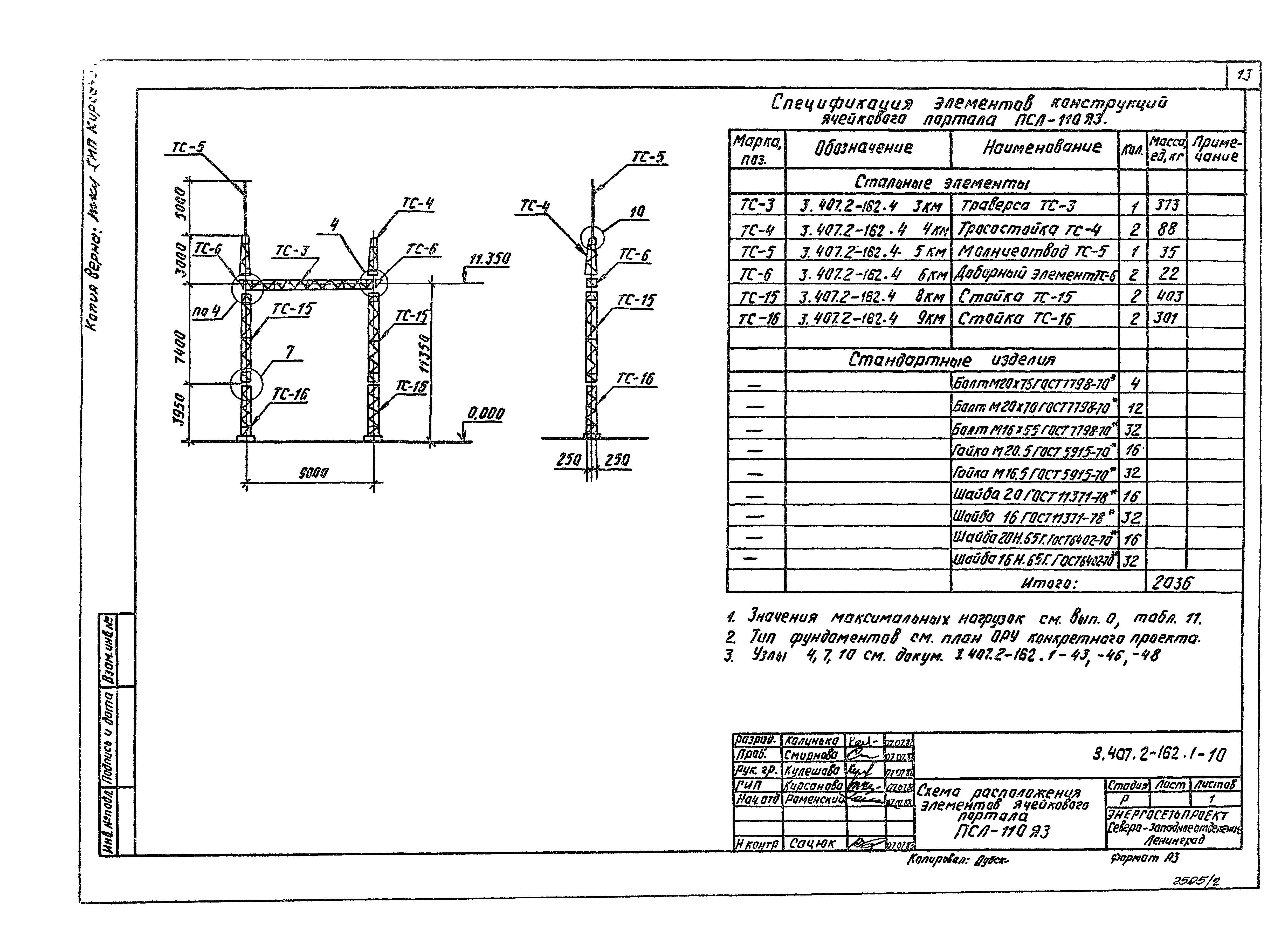 Серия 3.407.2-162