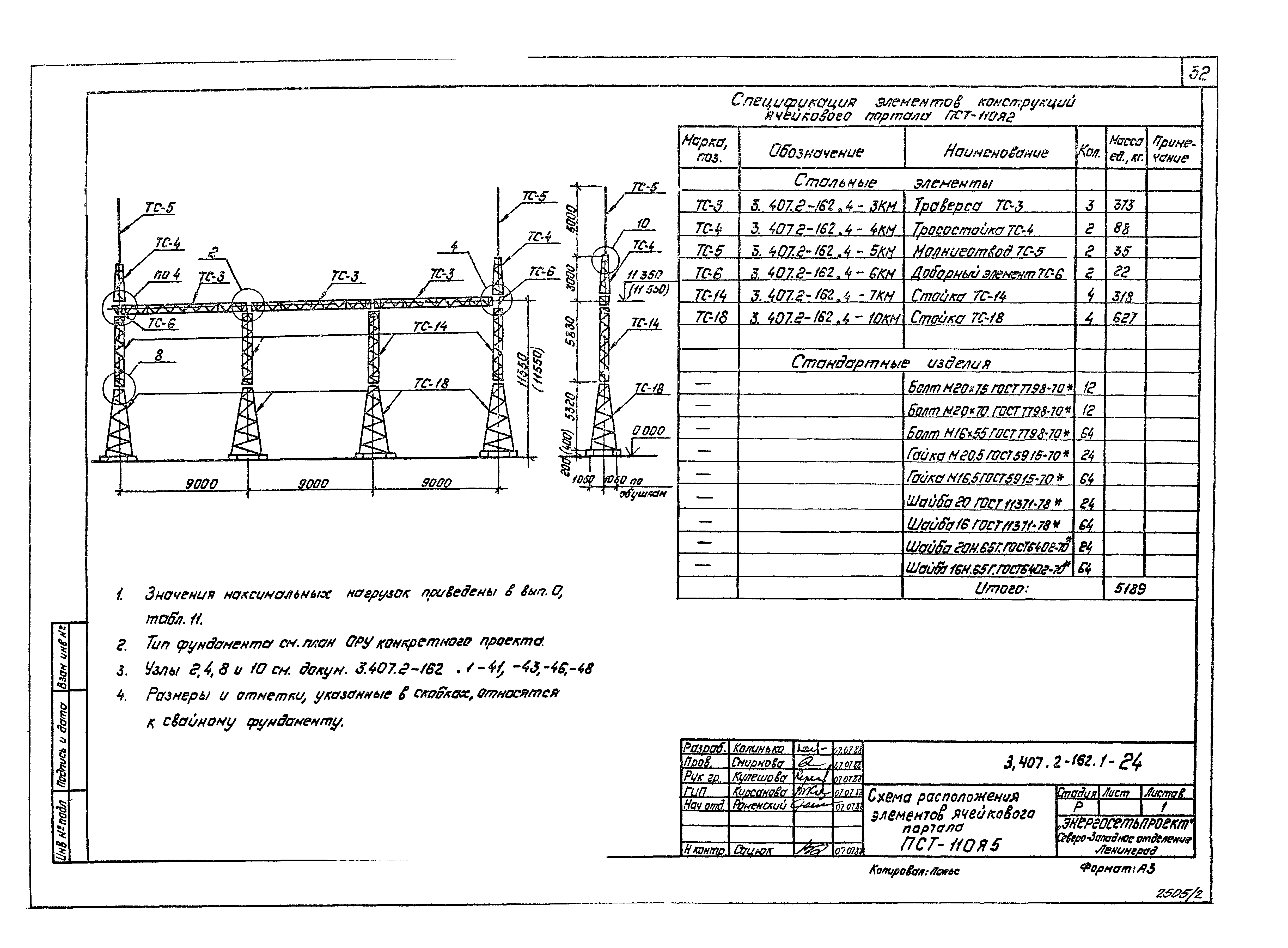 Серия 3.407.2-162