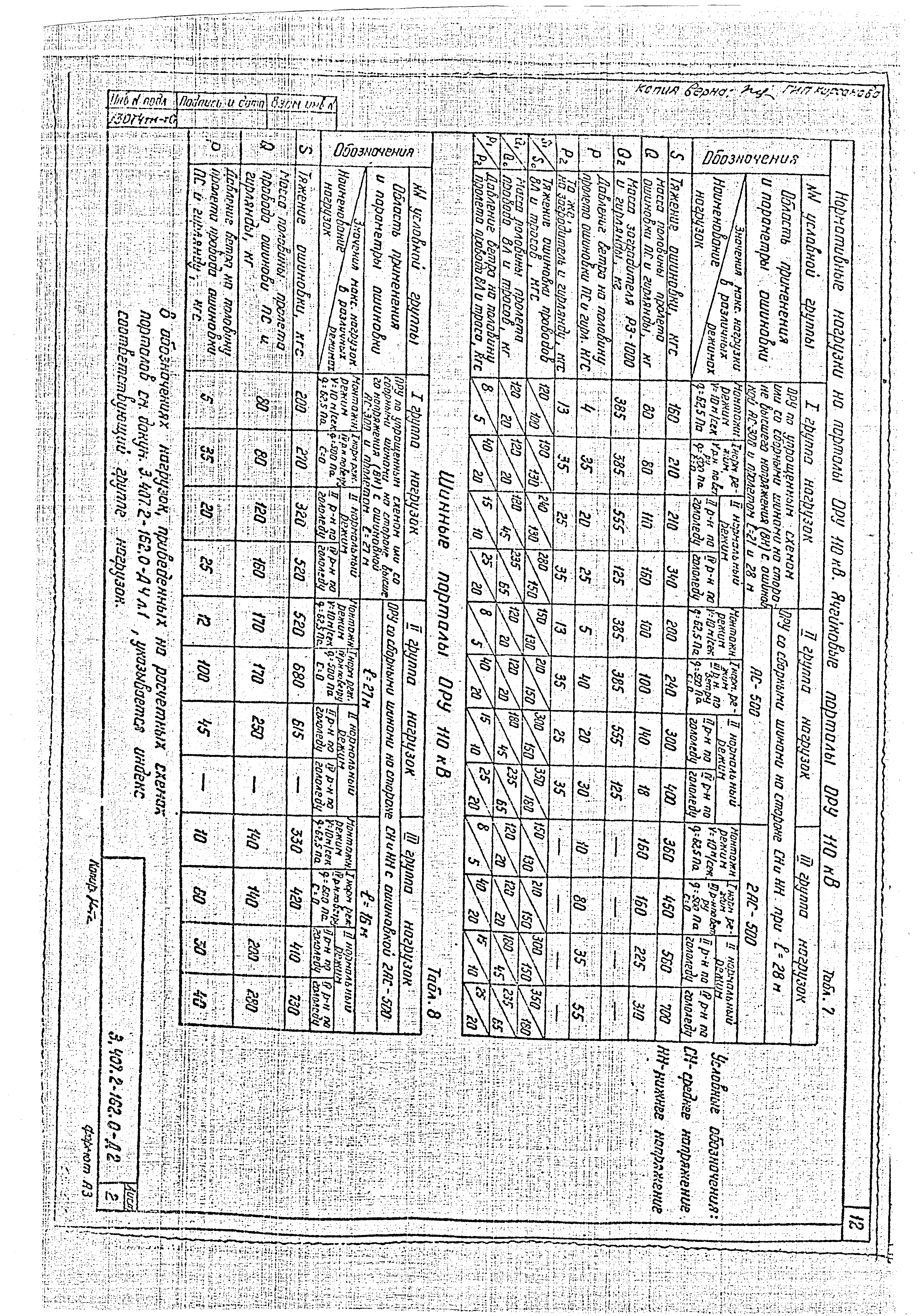 Серия 3.407.2-162