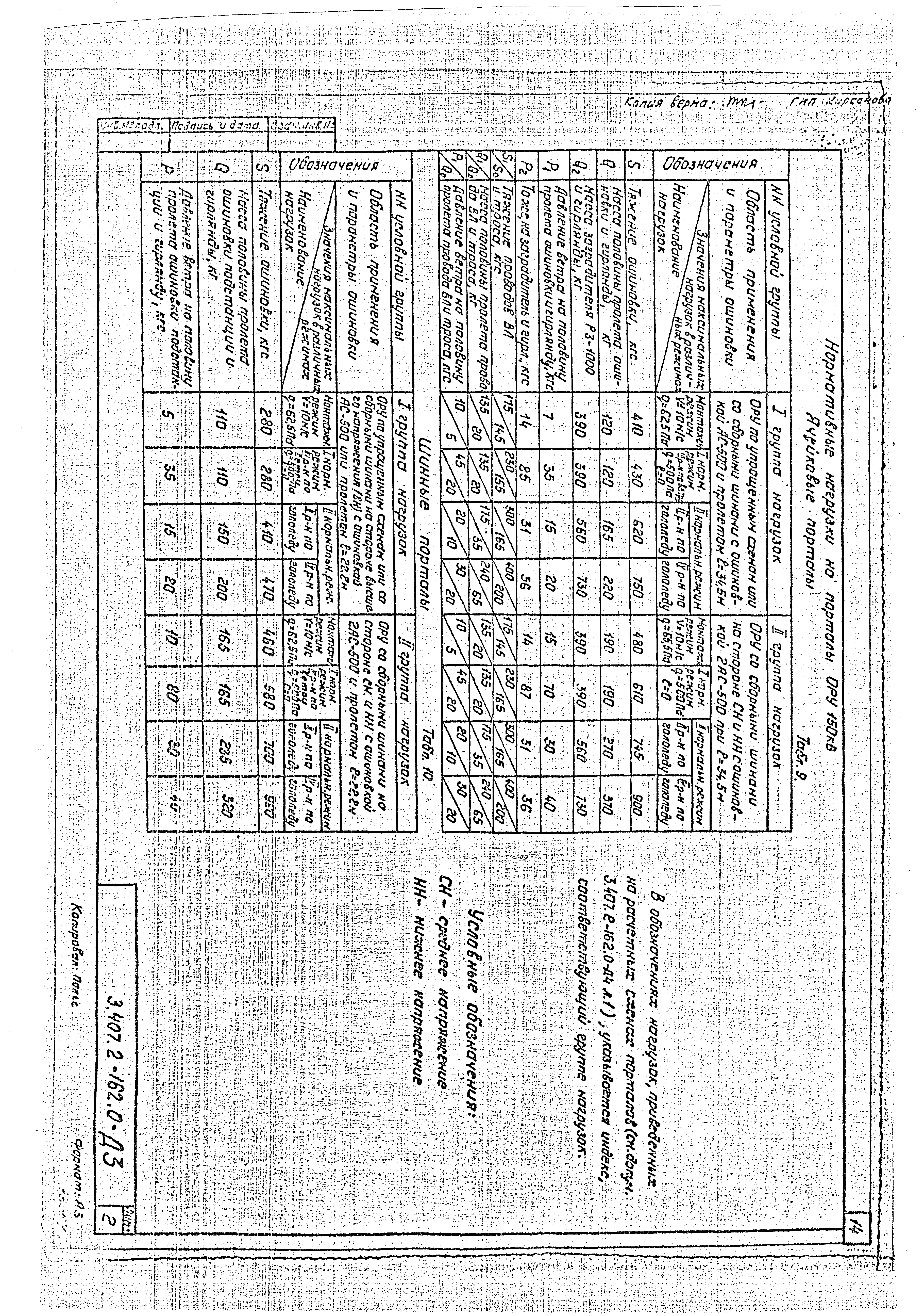 Серия 3.407.2-162