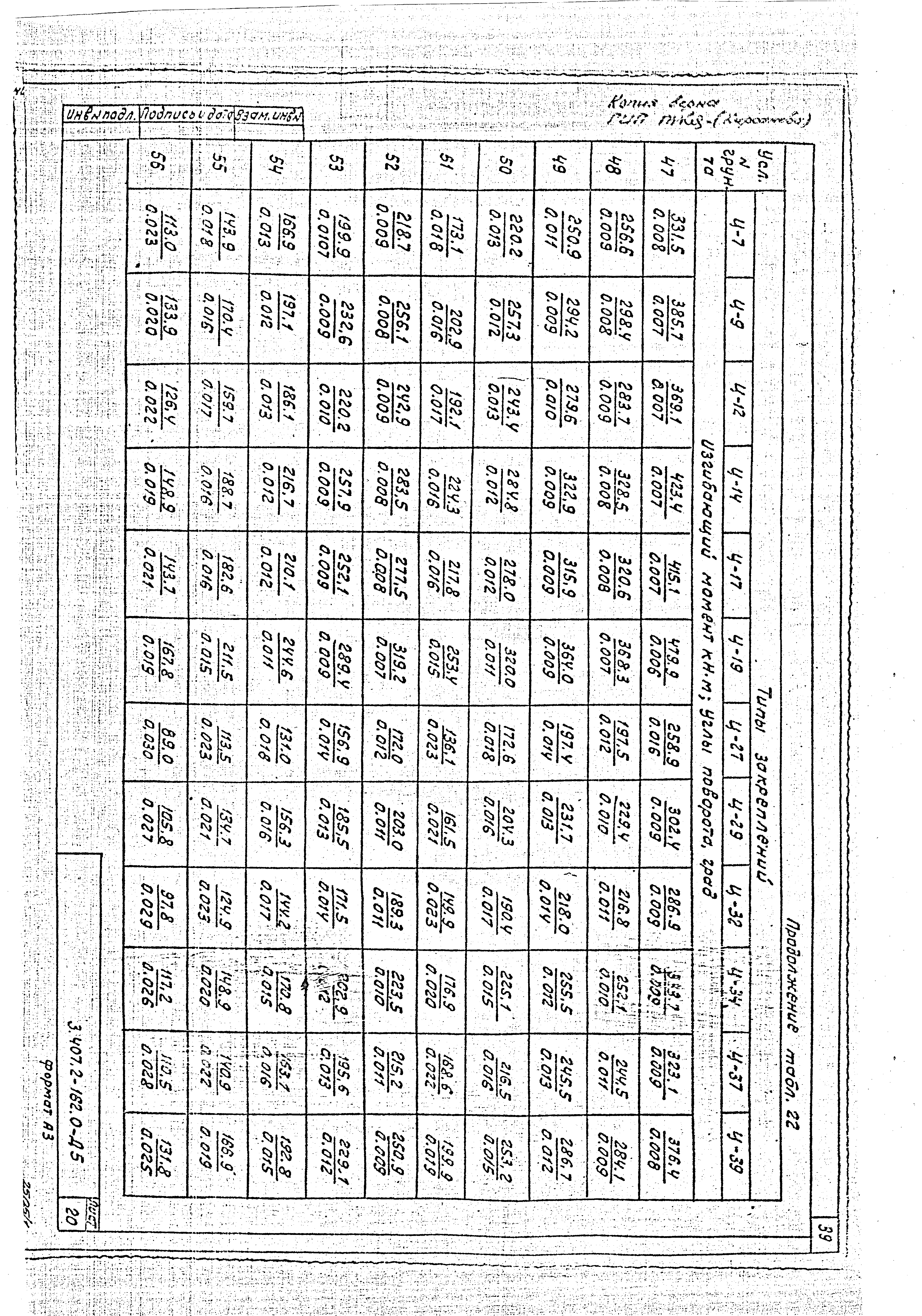 Серия 3.407.2-162