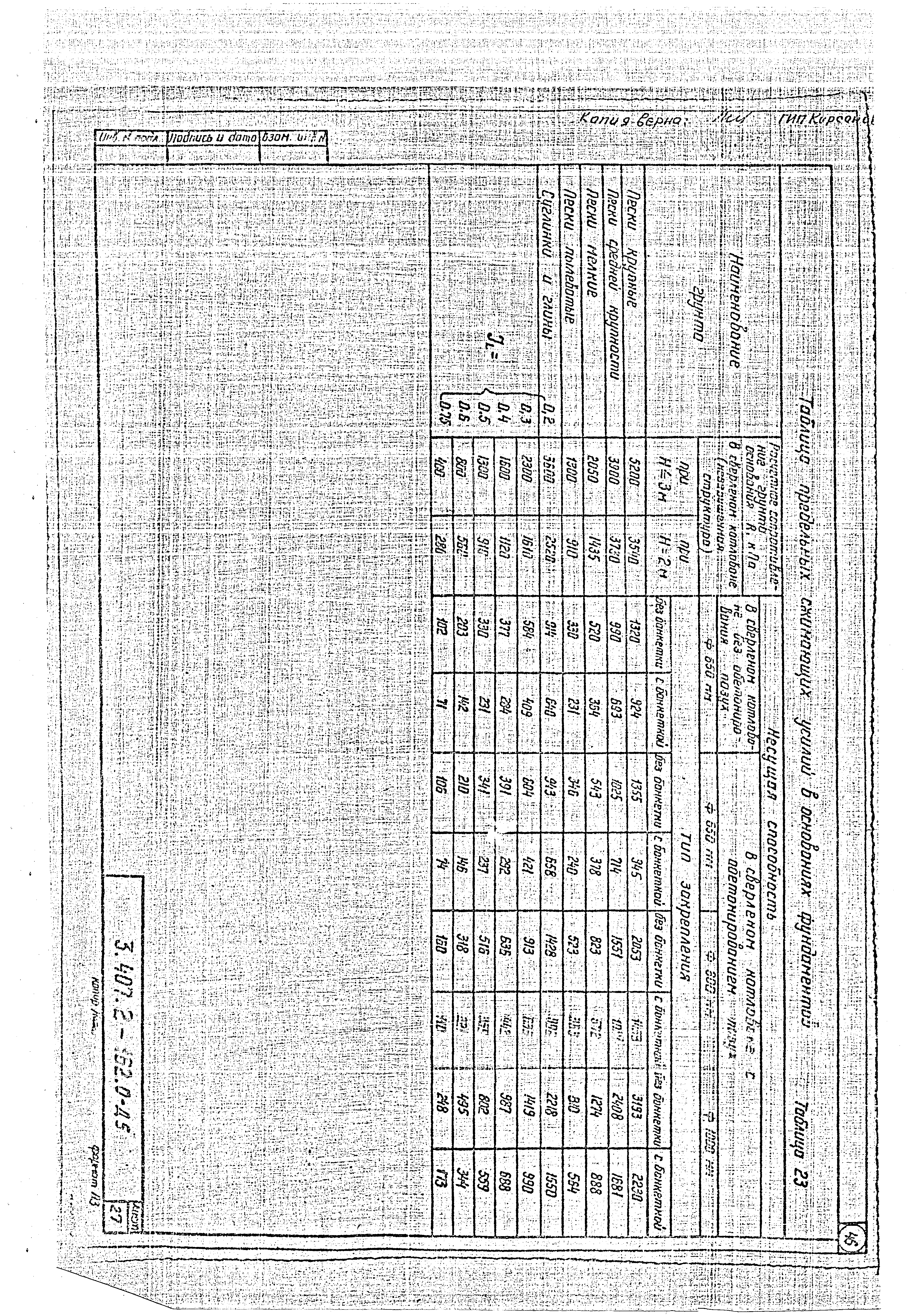 Серия 3.407.2-162