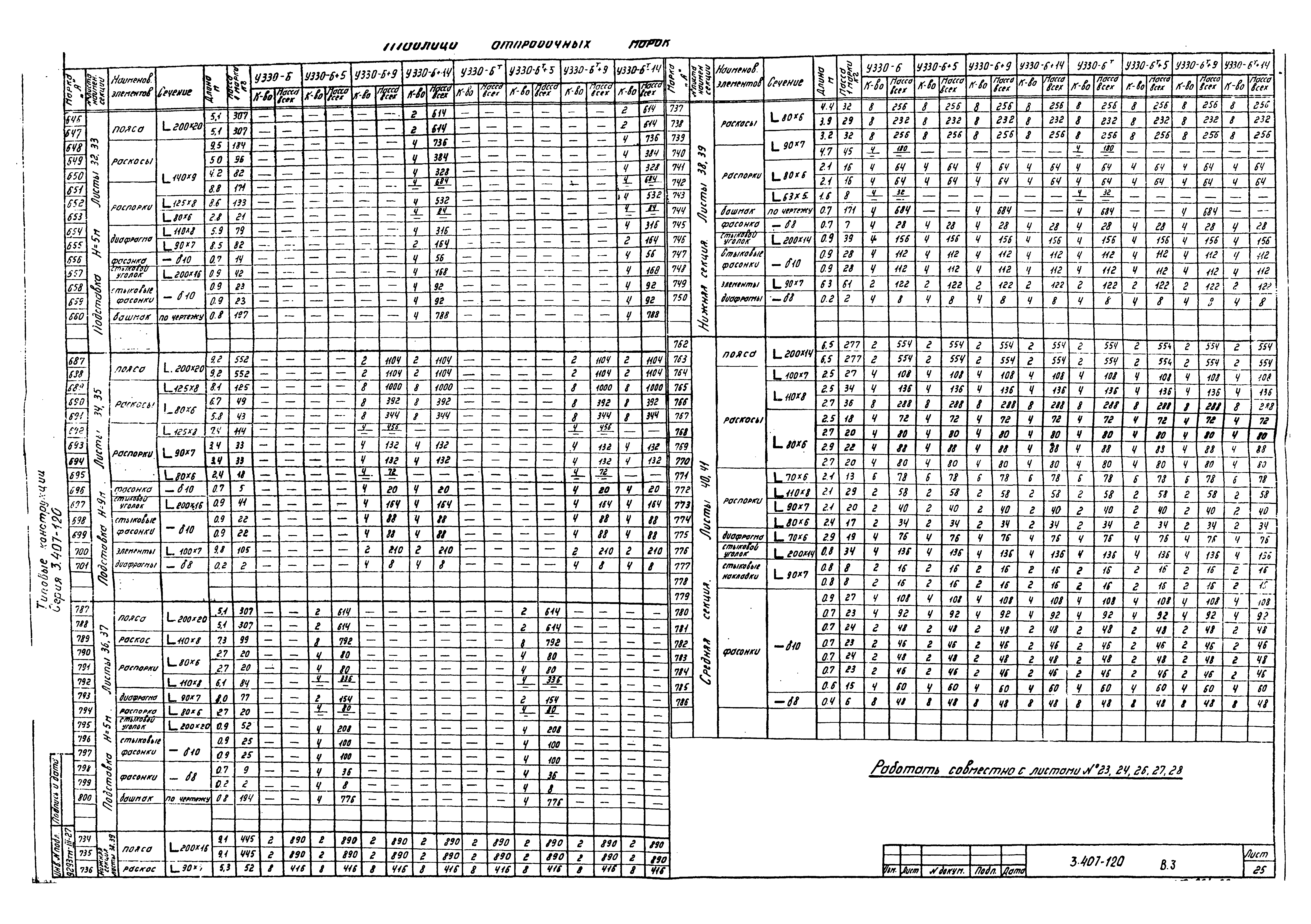 Серия 3.407-120