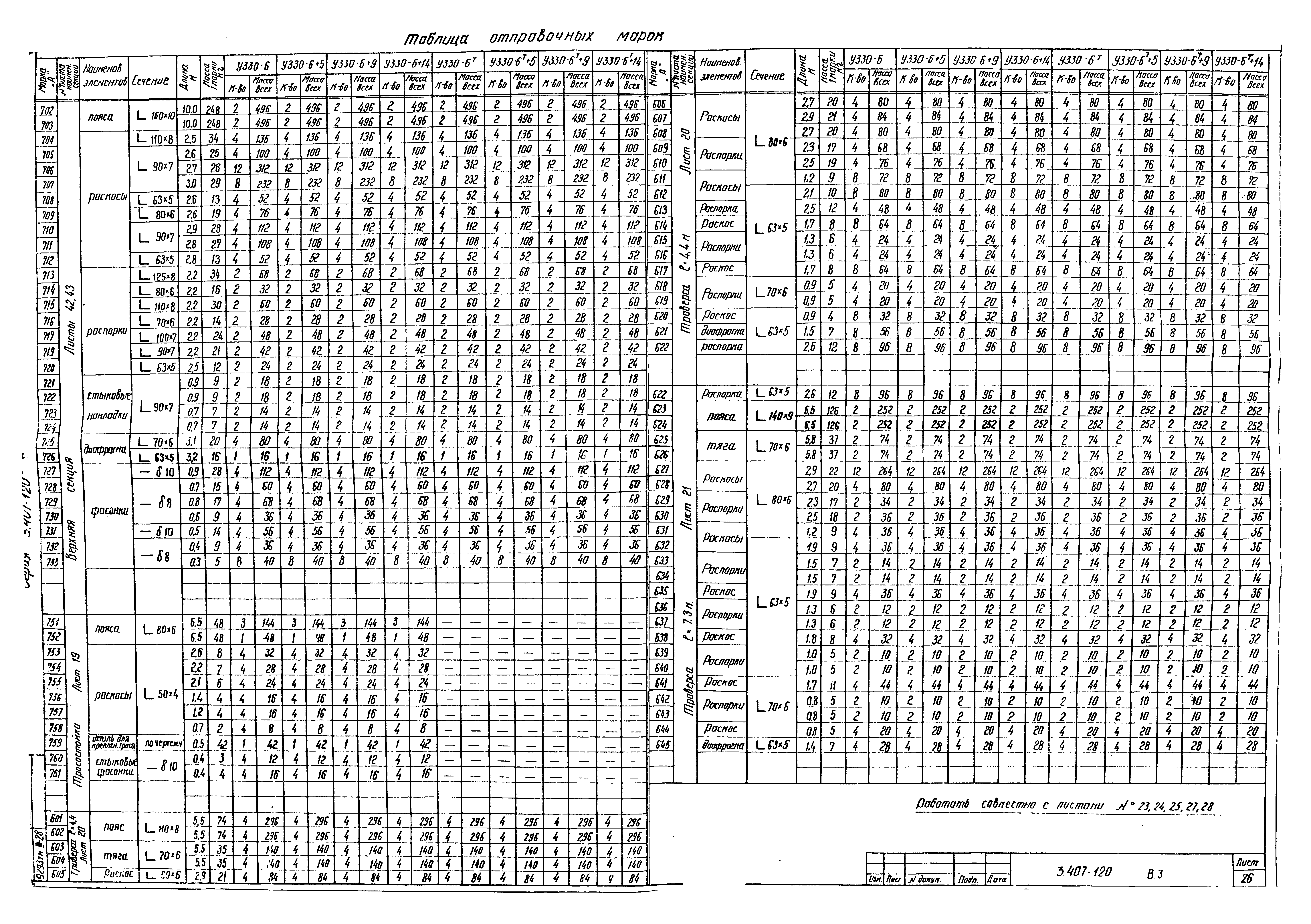 Серия 3.407-120