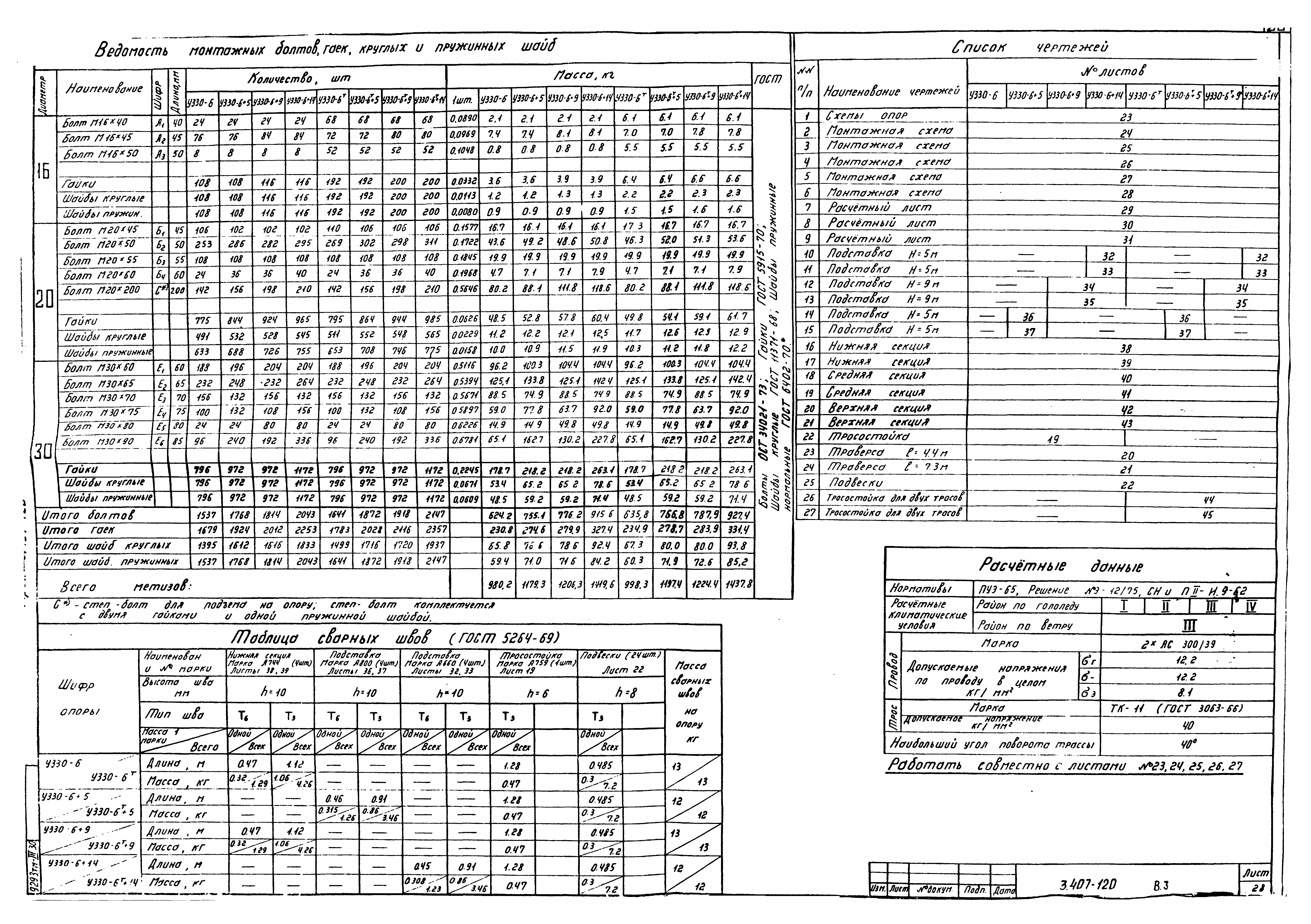 Серия 3.407-120