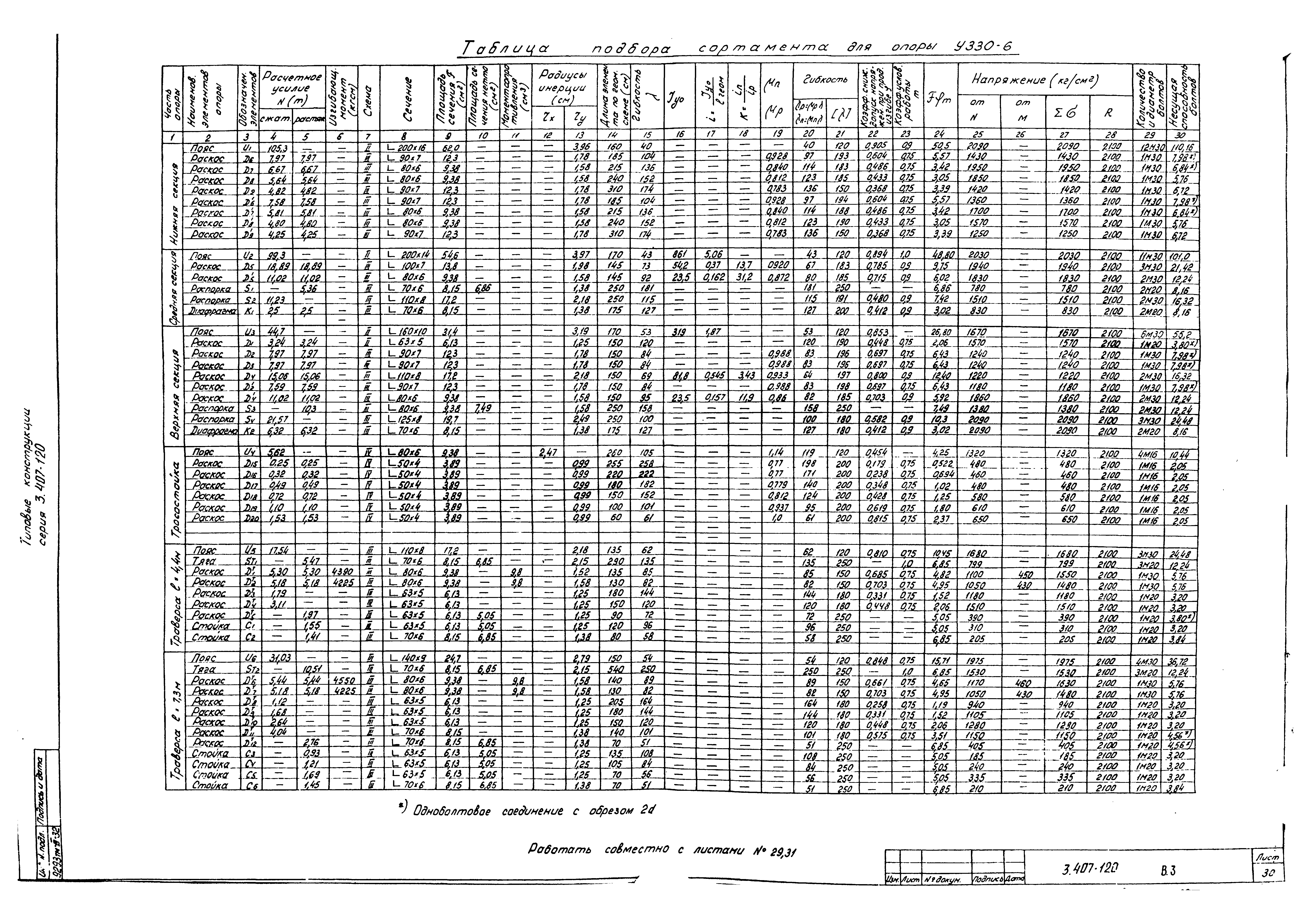 Серия 3.407-120