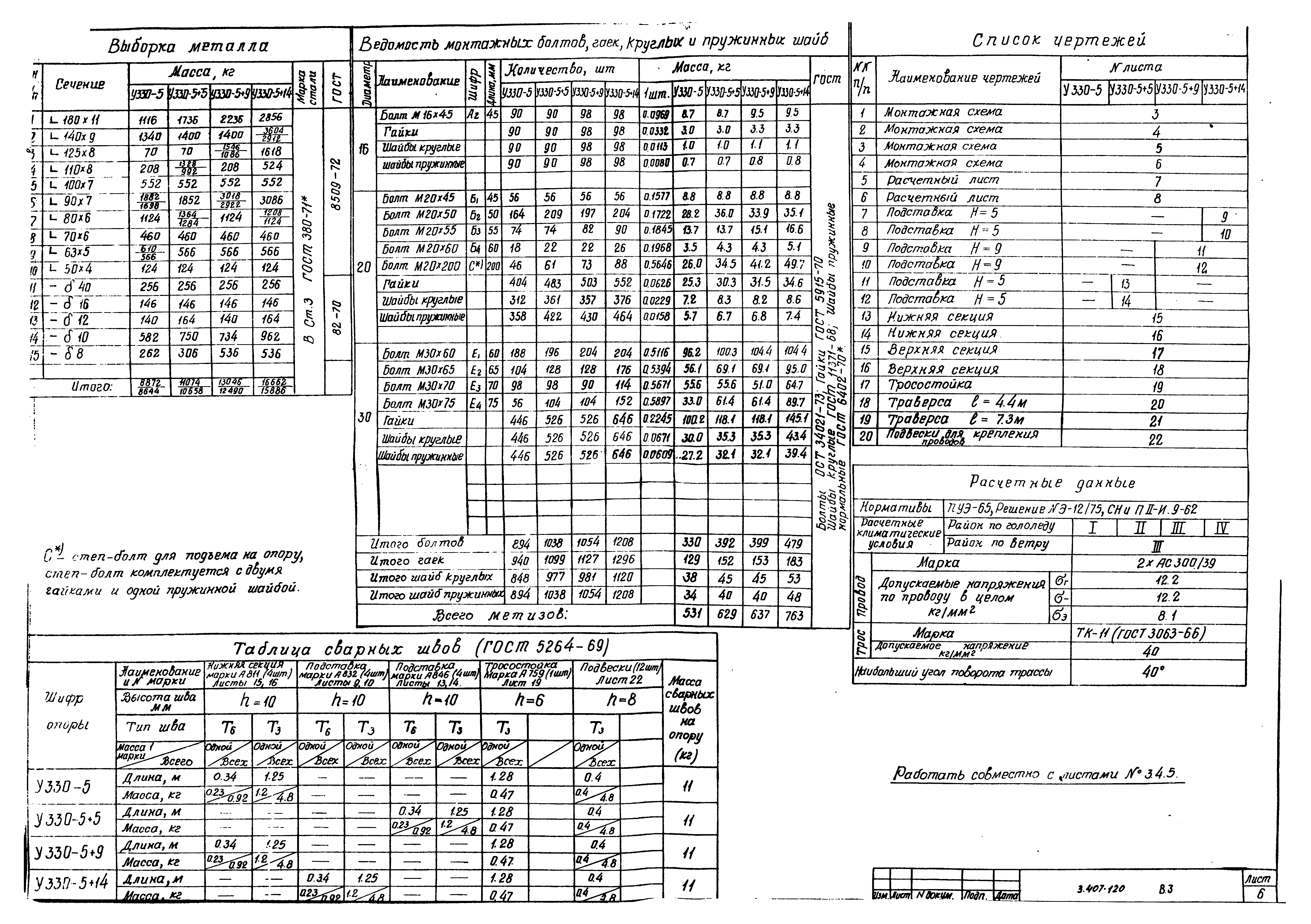 Серия 3.407-120