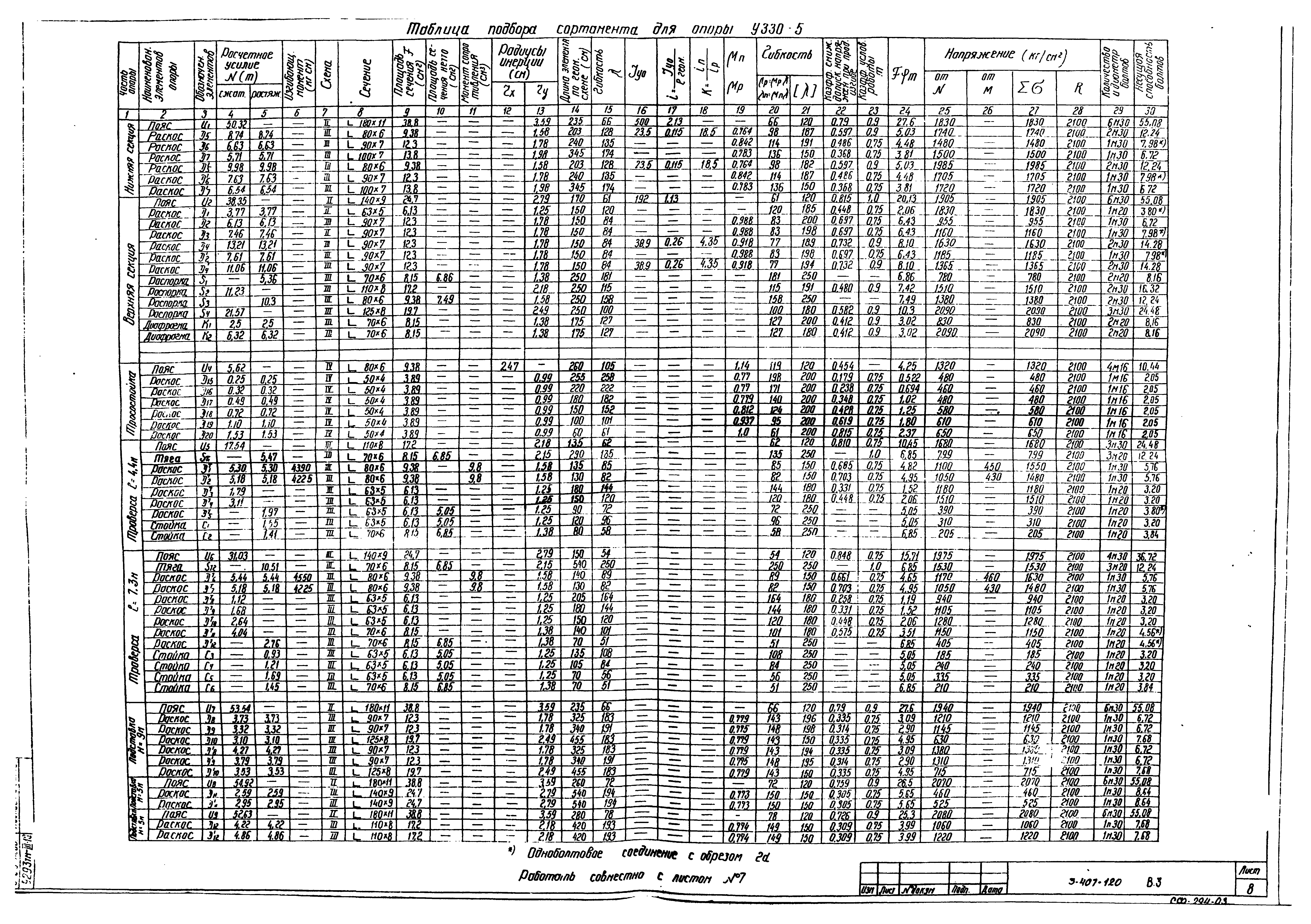 Серия 3.407-120