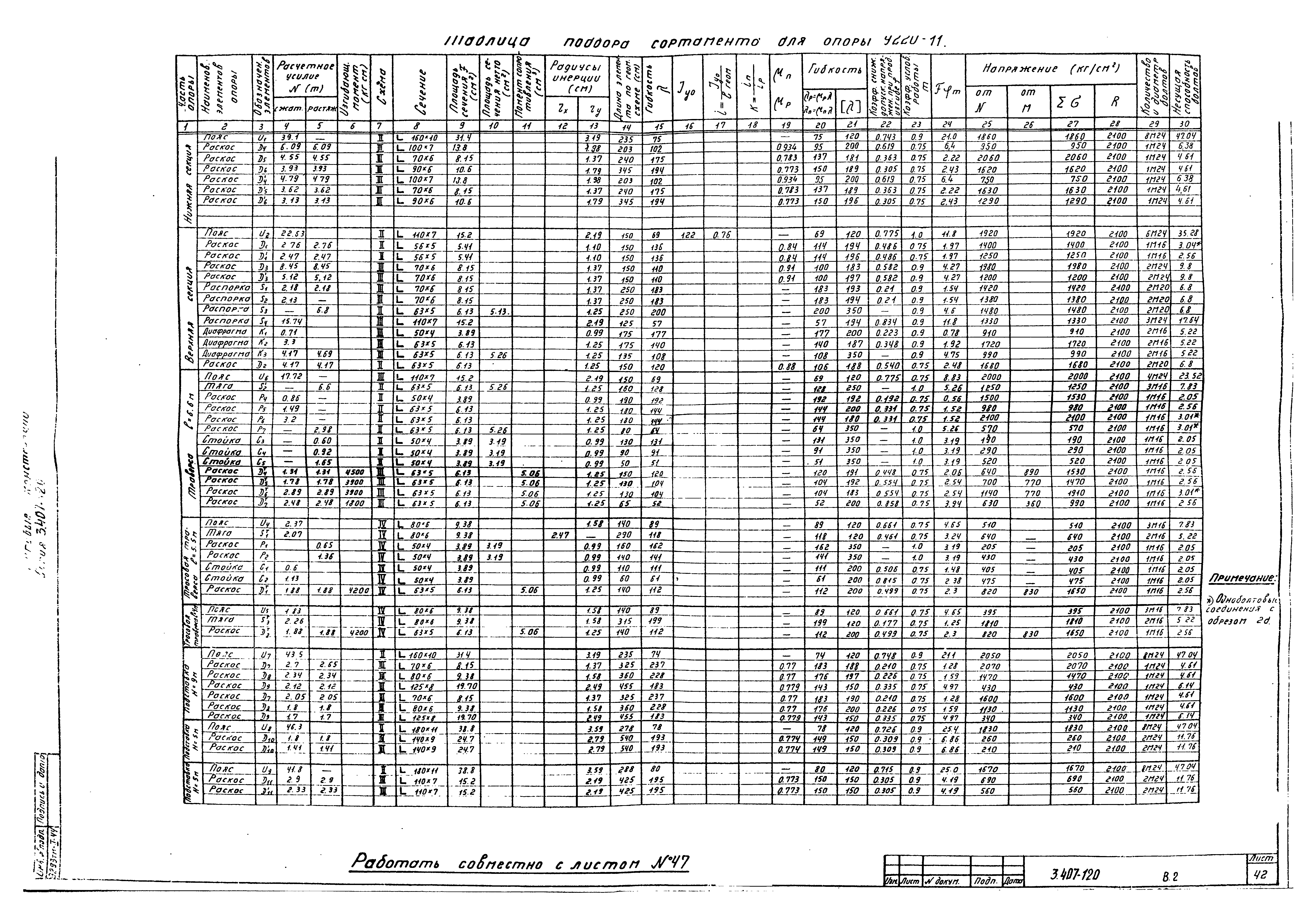 Серия 3.407-120