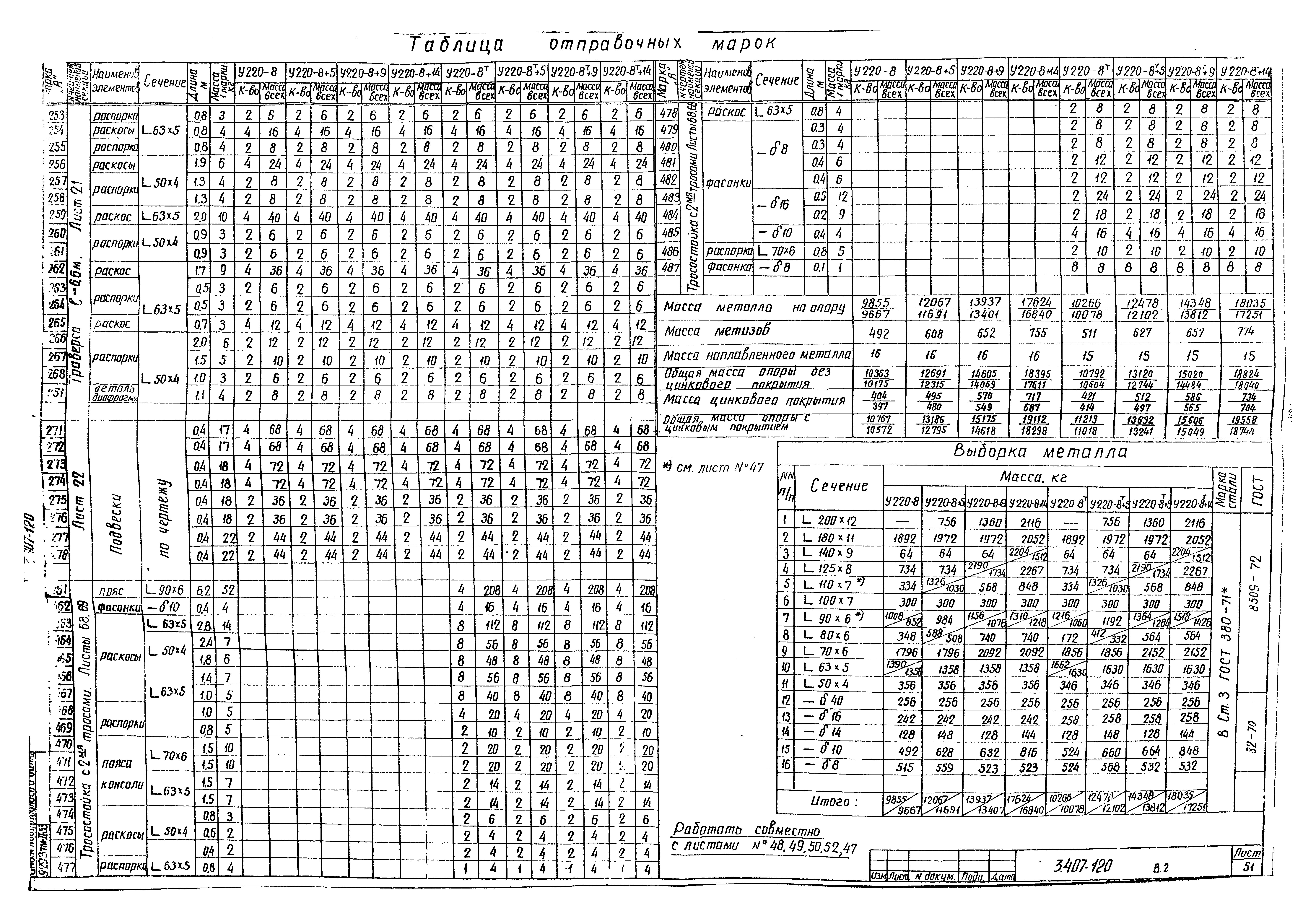 Серия 3.407-120