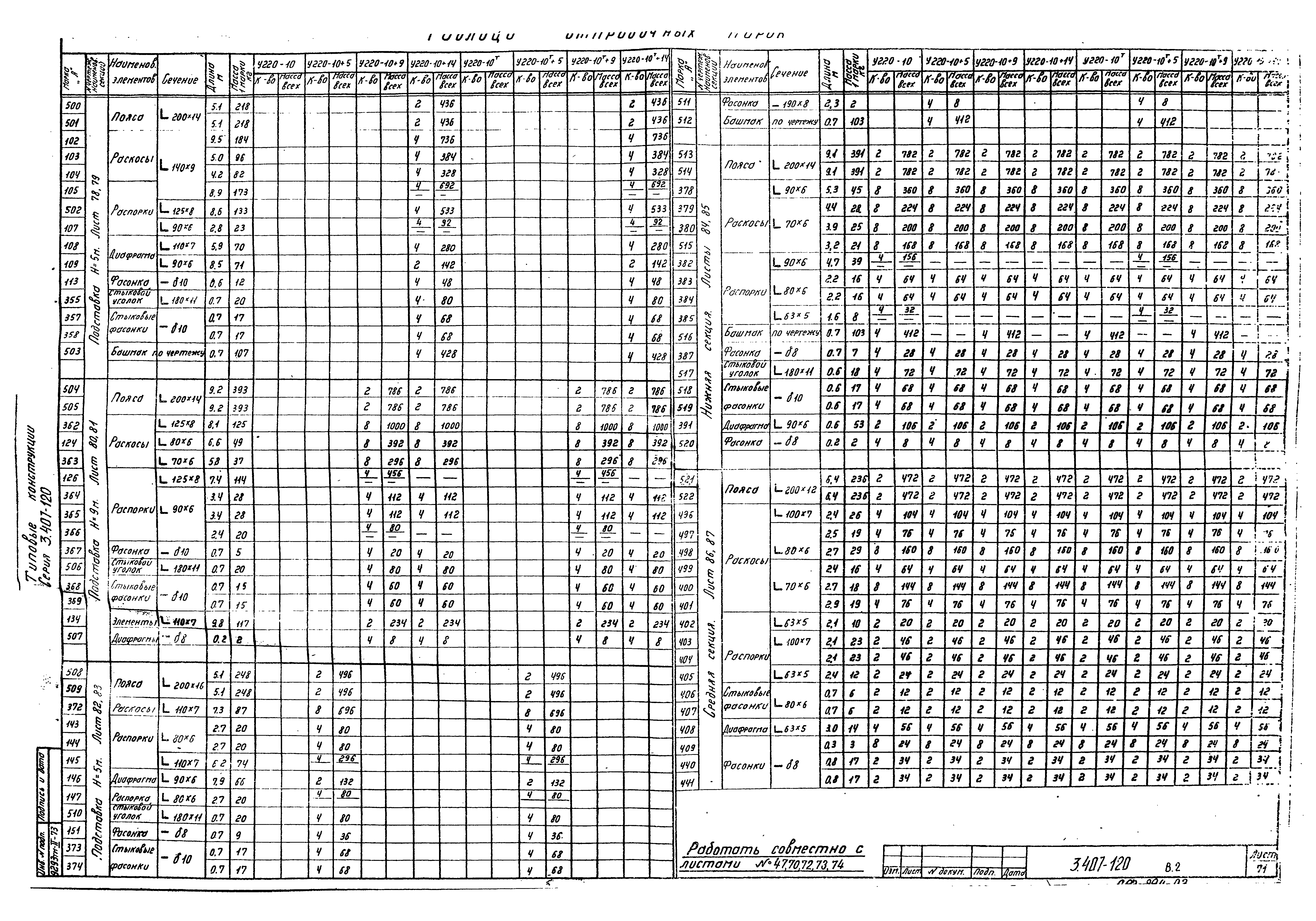 Серия 3.407-120