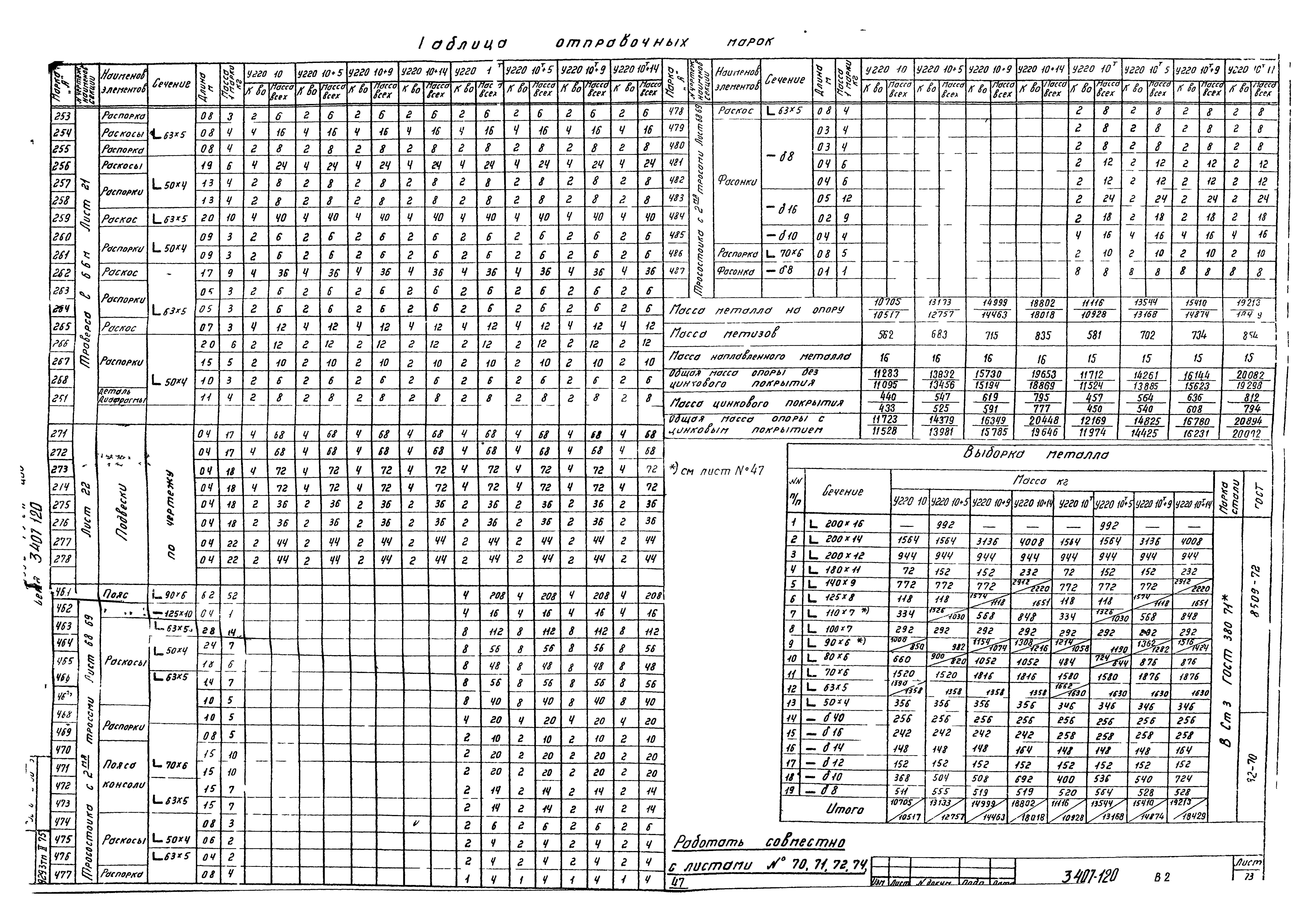 Серия 3.407-120