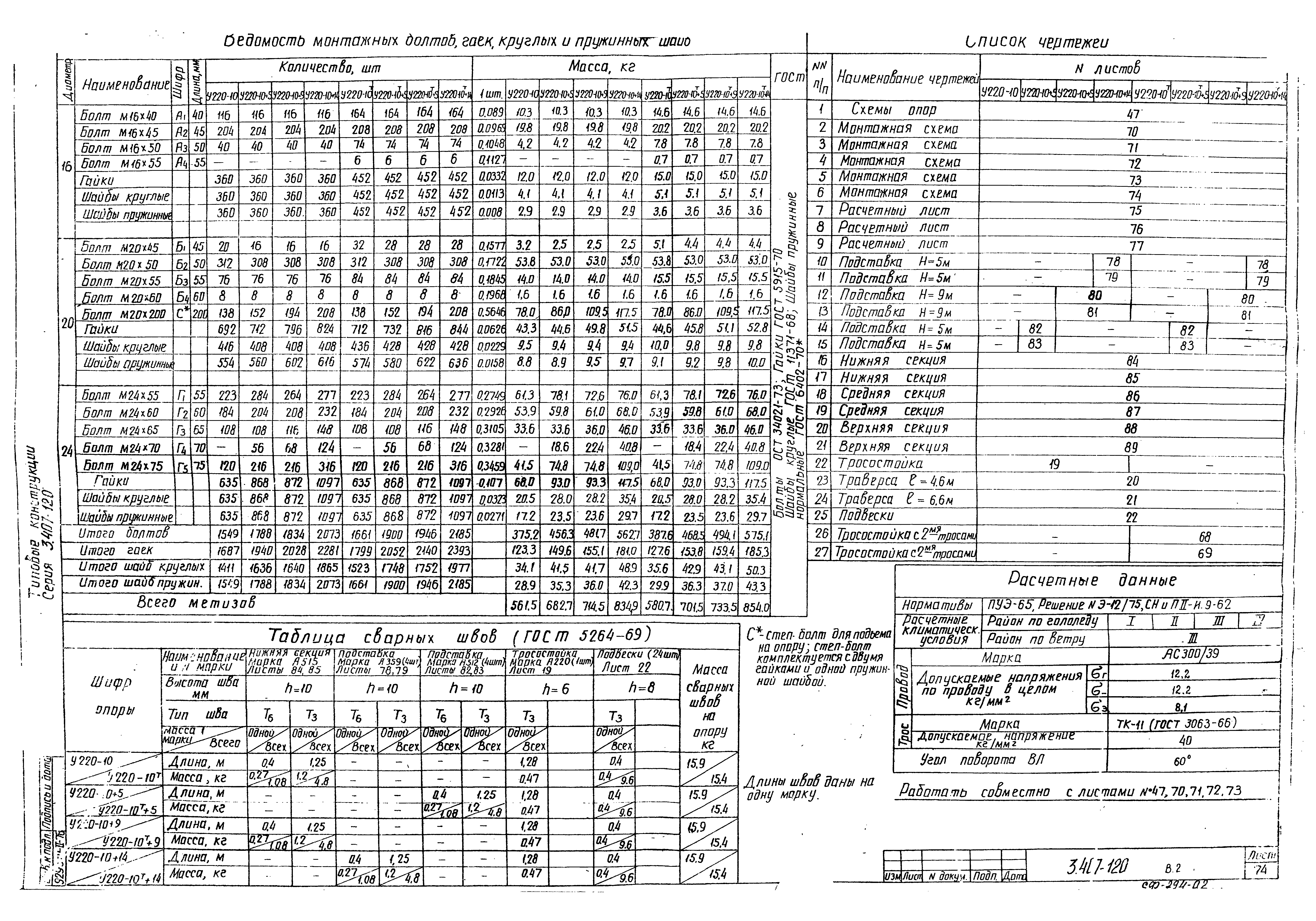 Серия 3.407-120