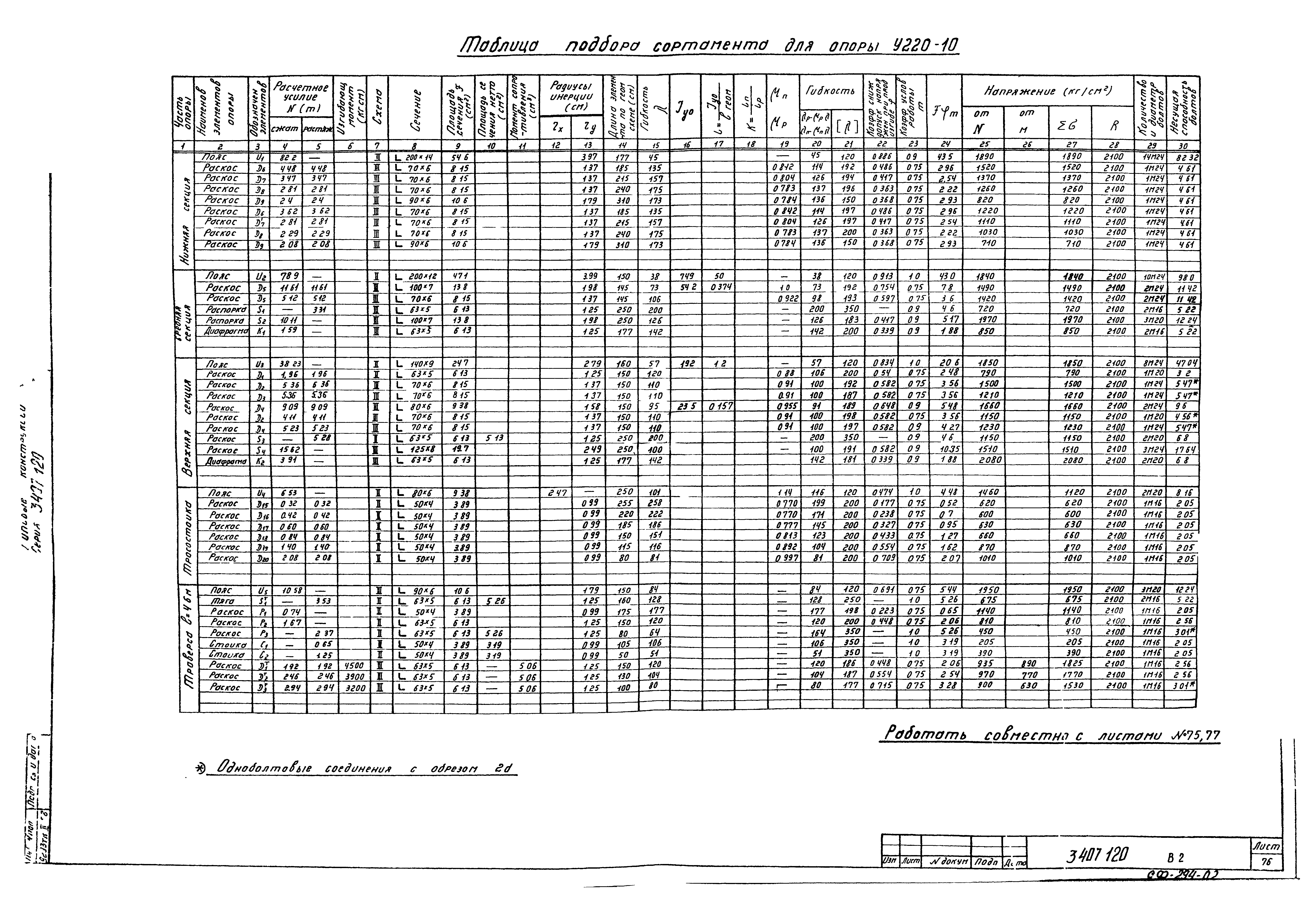 Серия 3.407-120