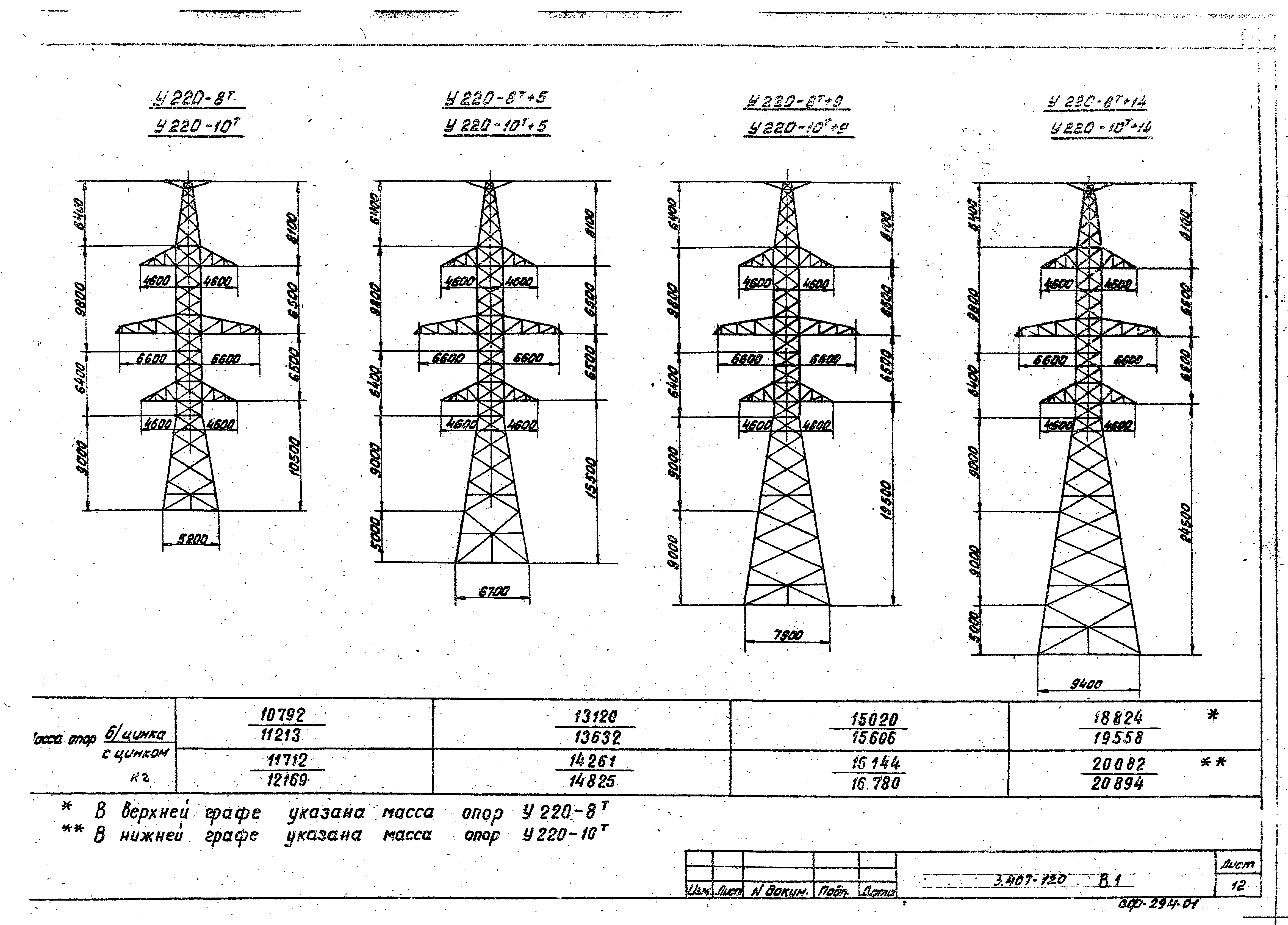 Серия 3.407-120