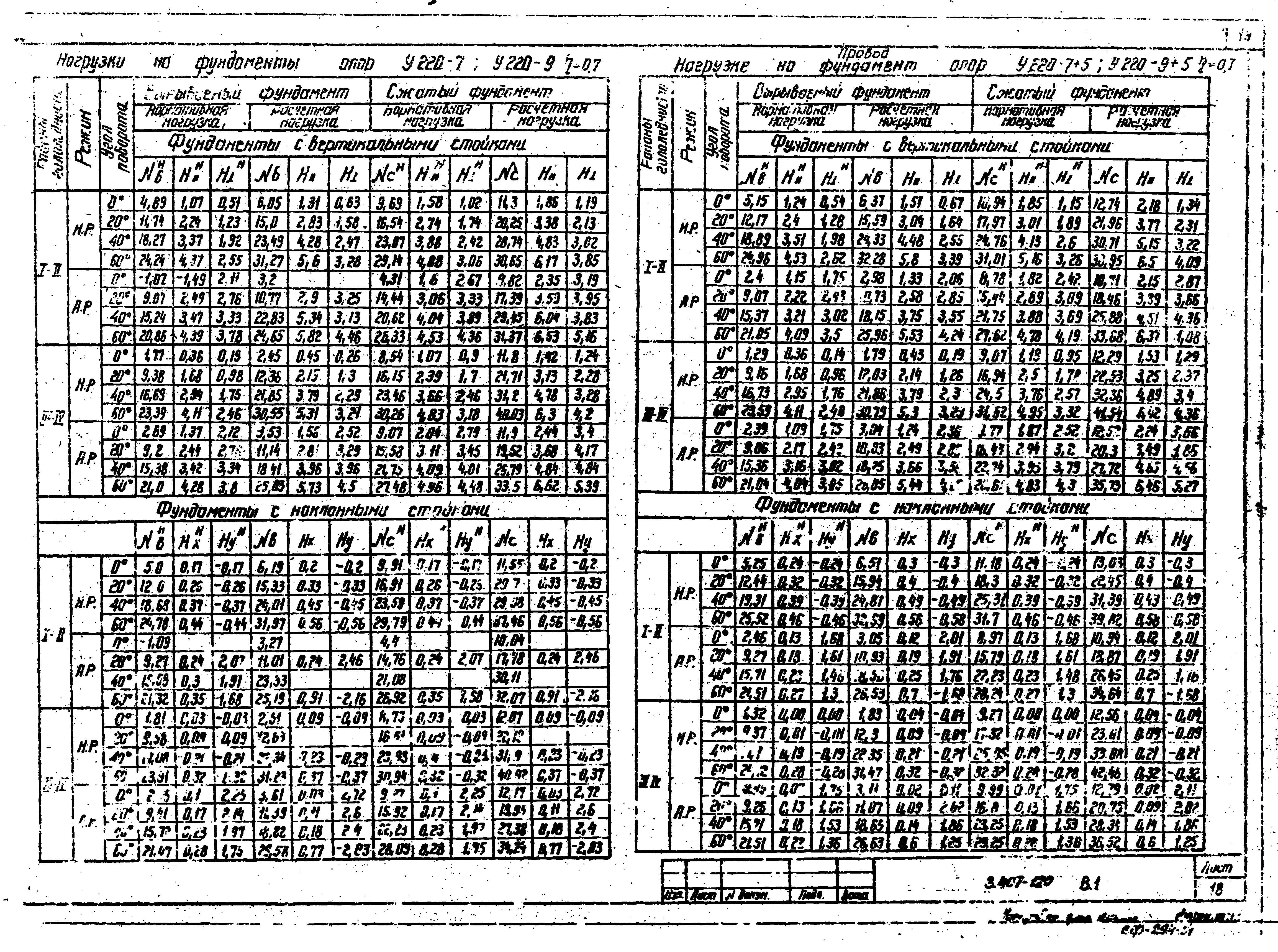 Серия 3.407-120