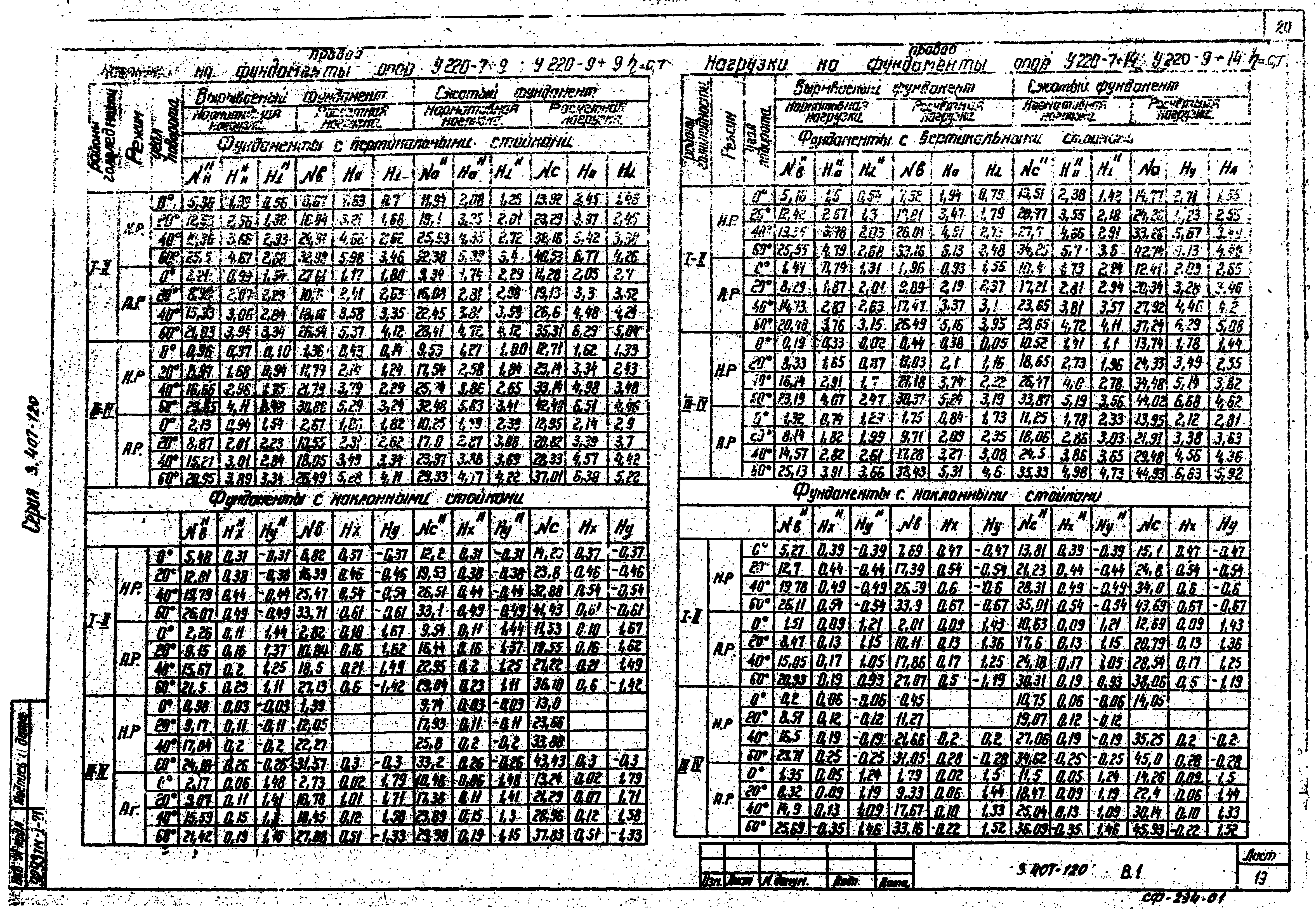 Серия 3.407-120