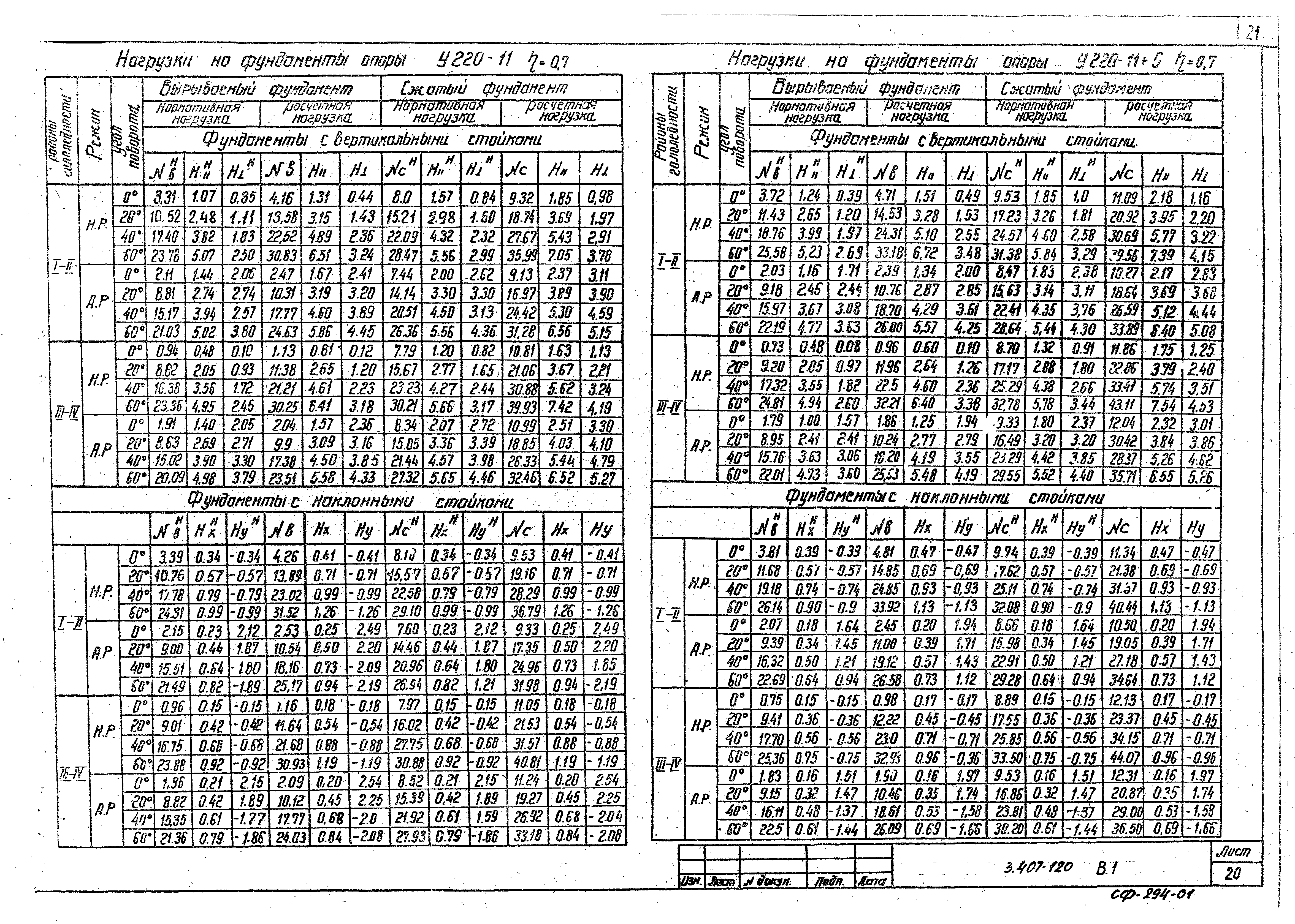 Серия 3.407-120