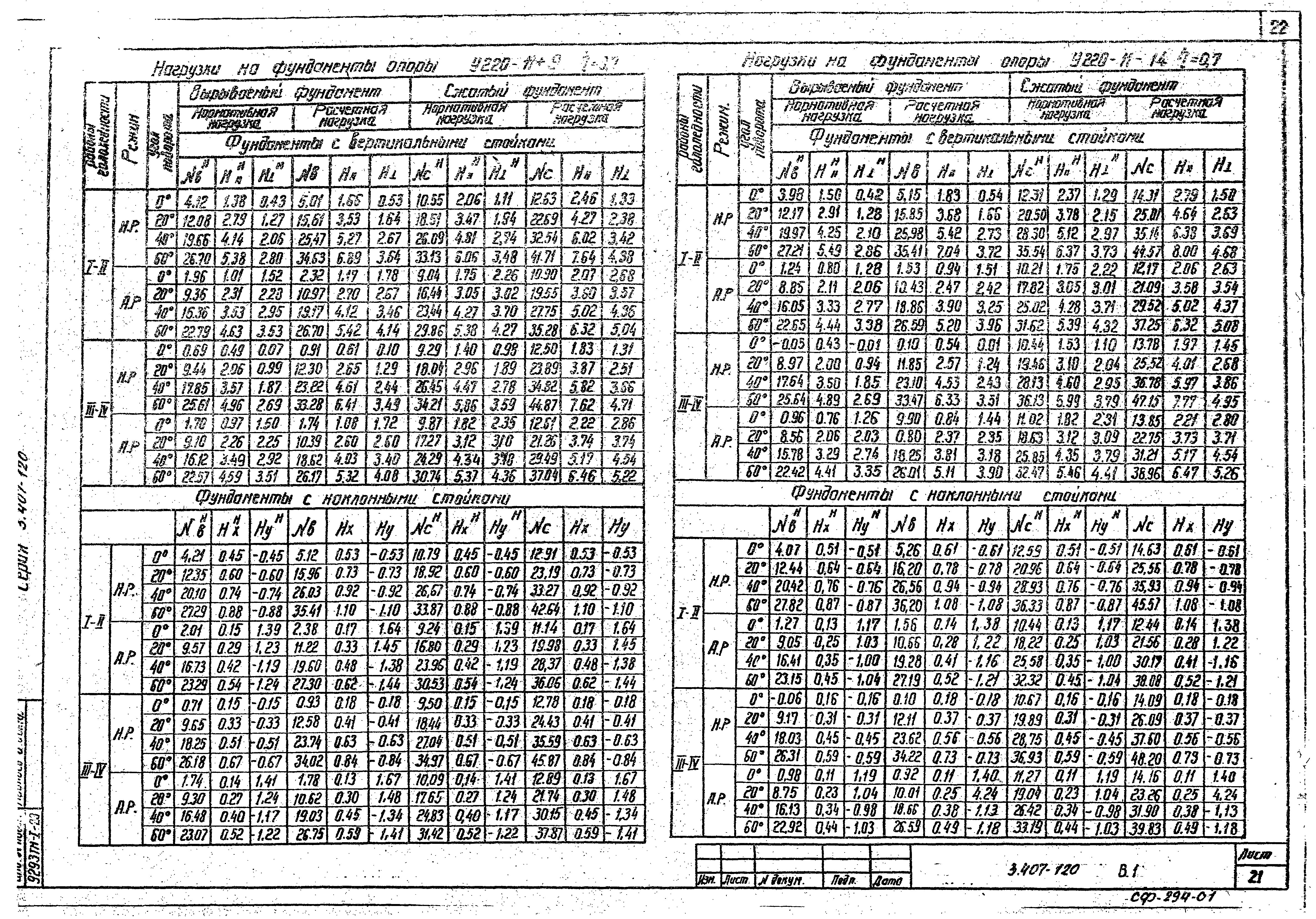 Серия 3.407-120