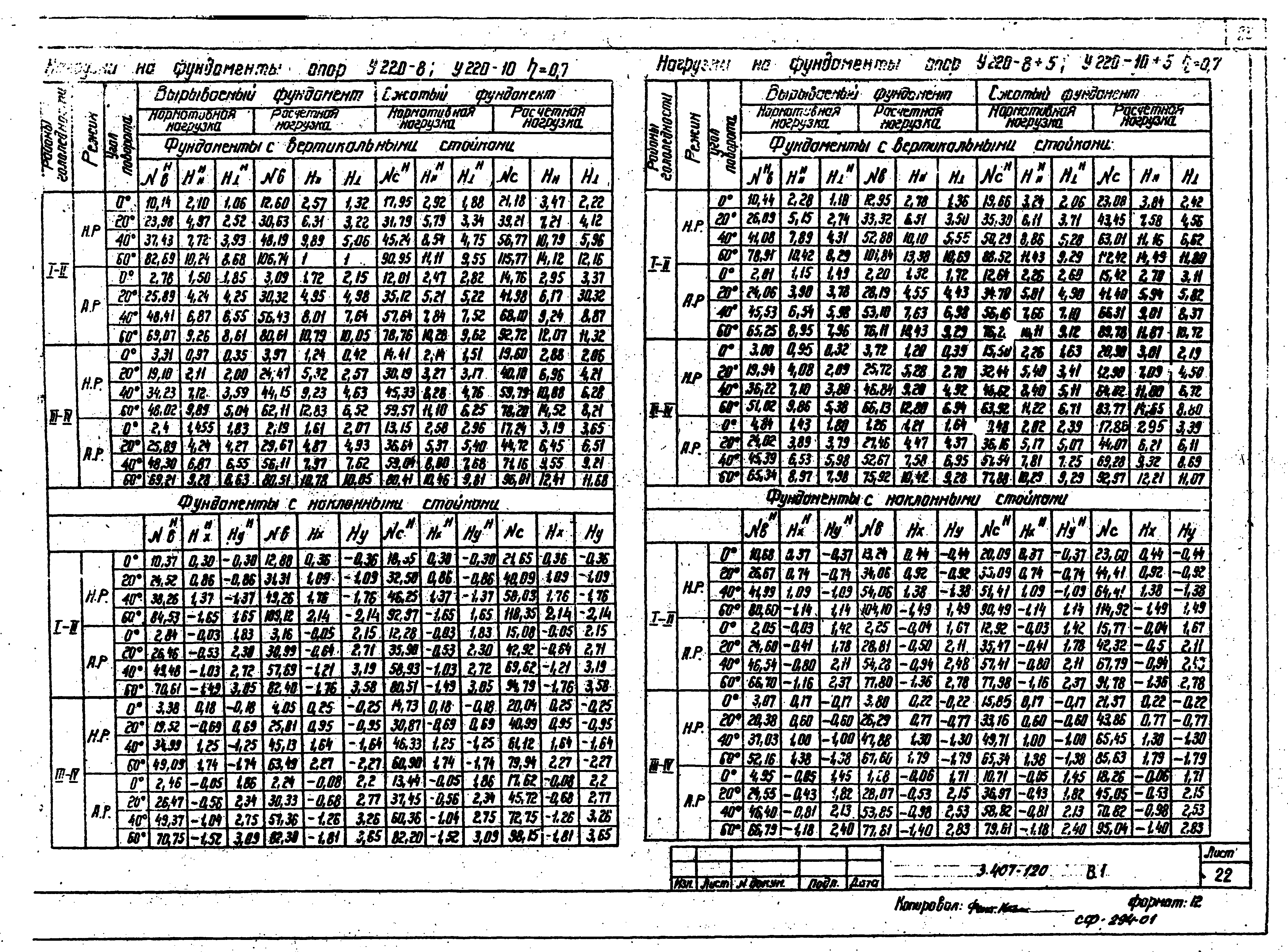 Серия 3.407-120