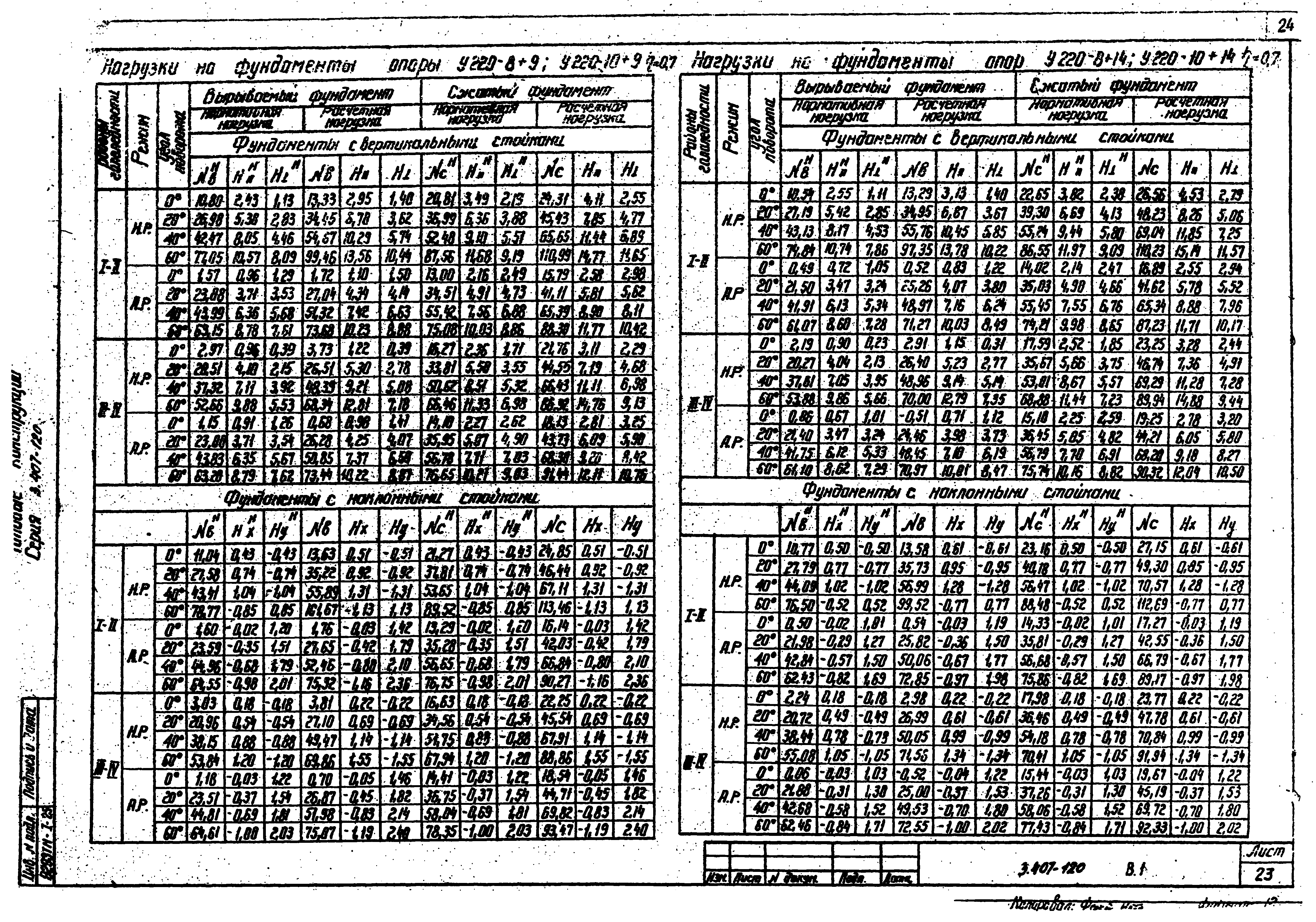 Серия 3.407-120