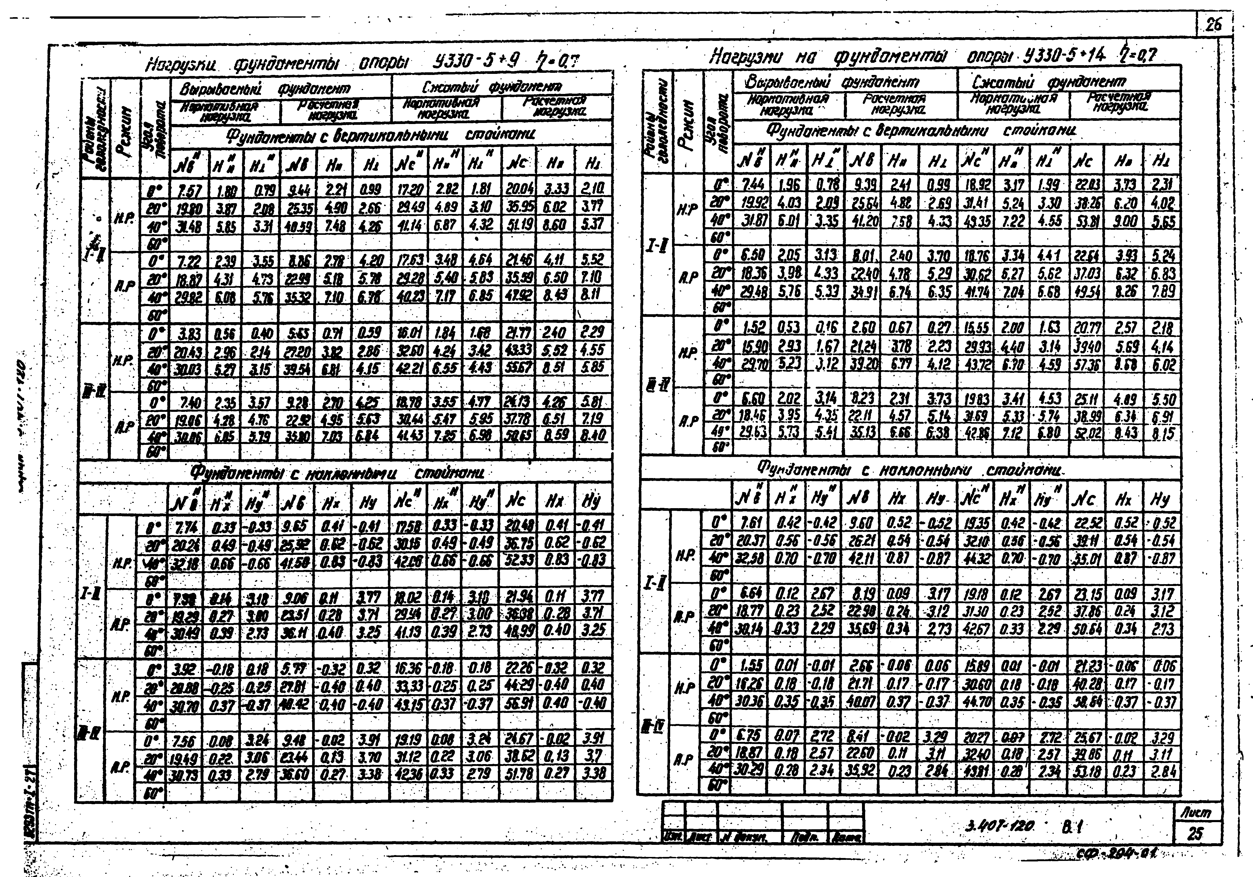 Серия 3.407-120