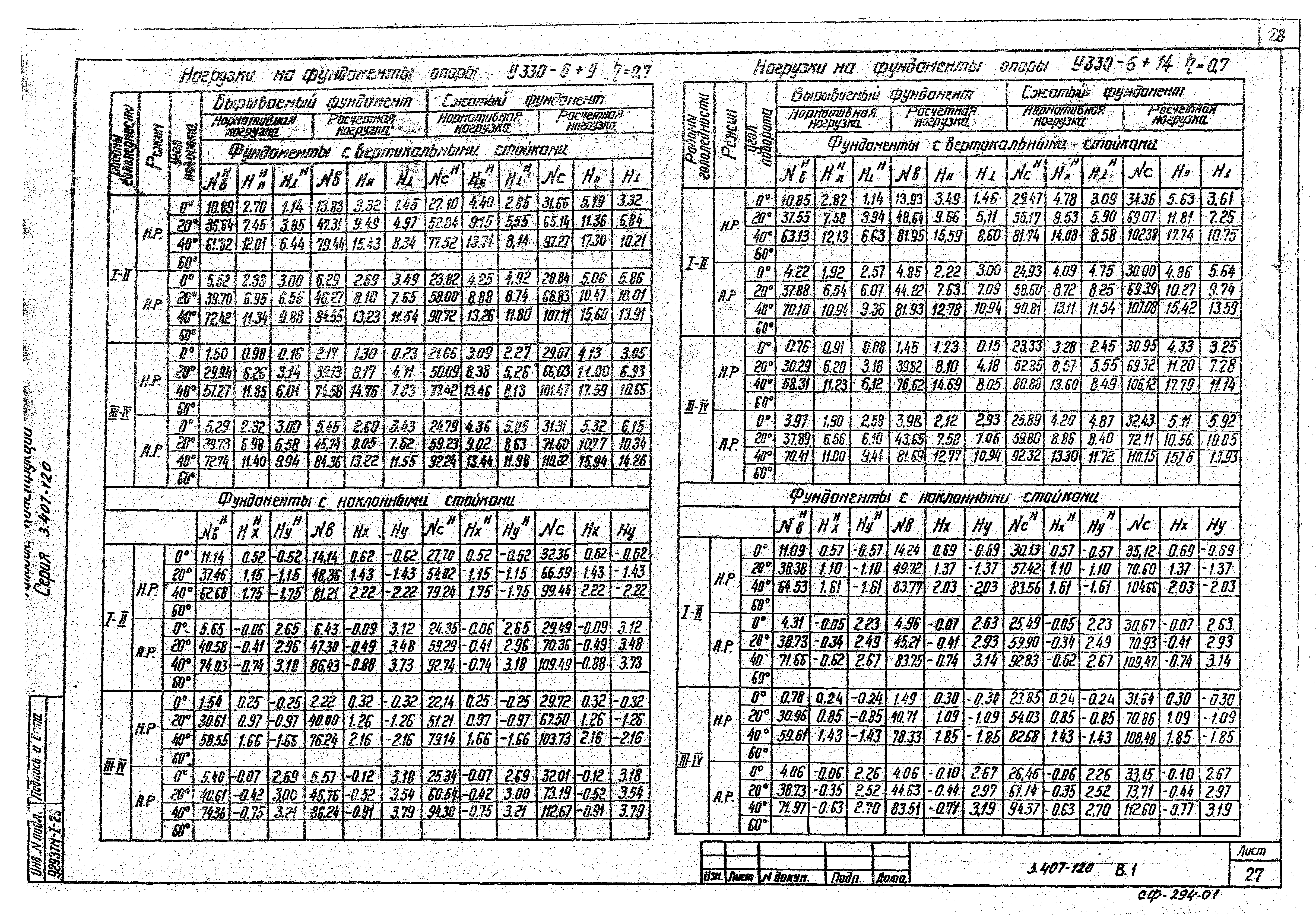 Серия 3.407-120