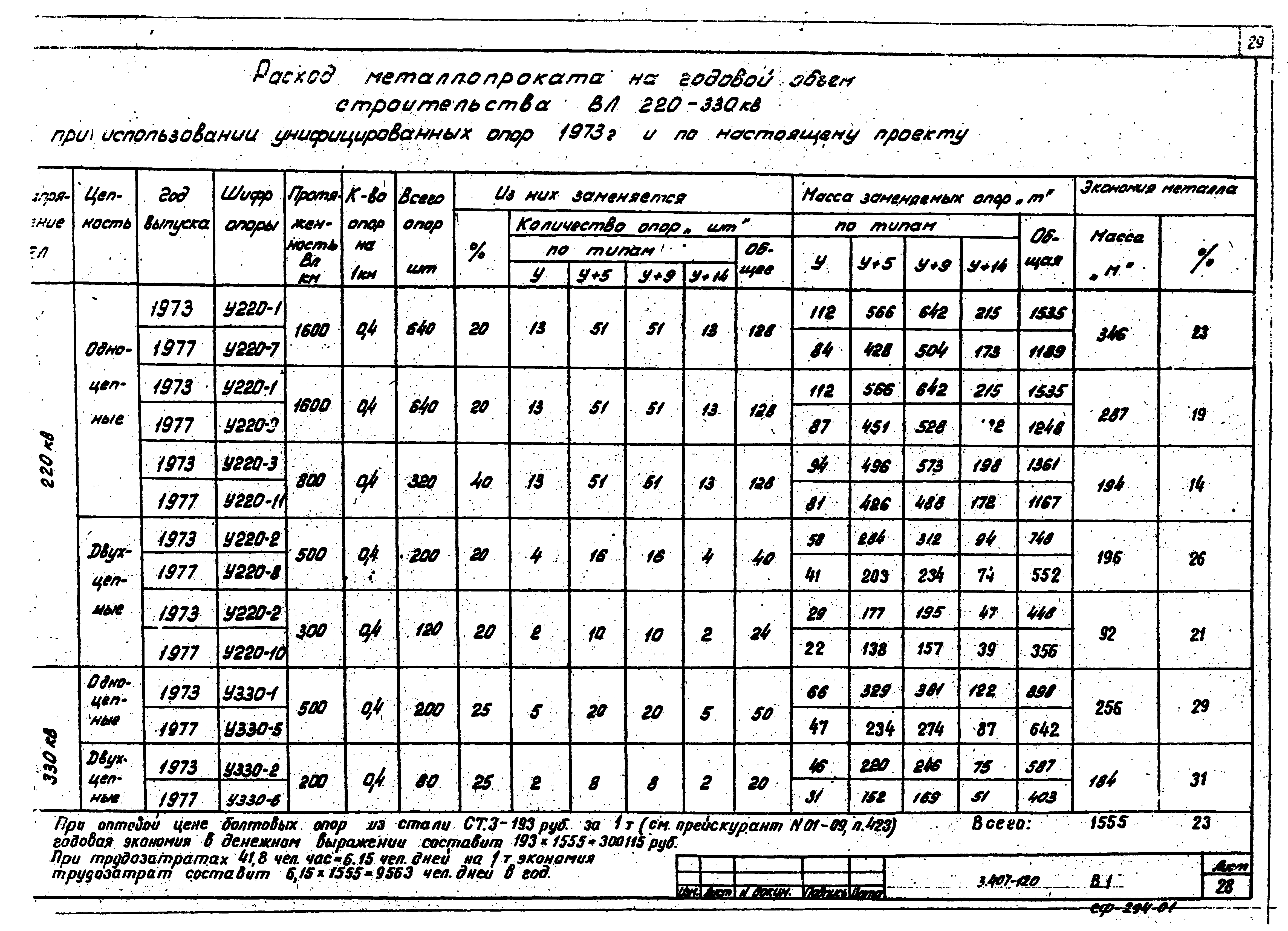 Серия 3.407-120