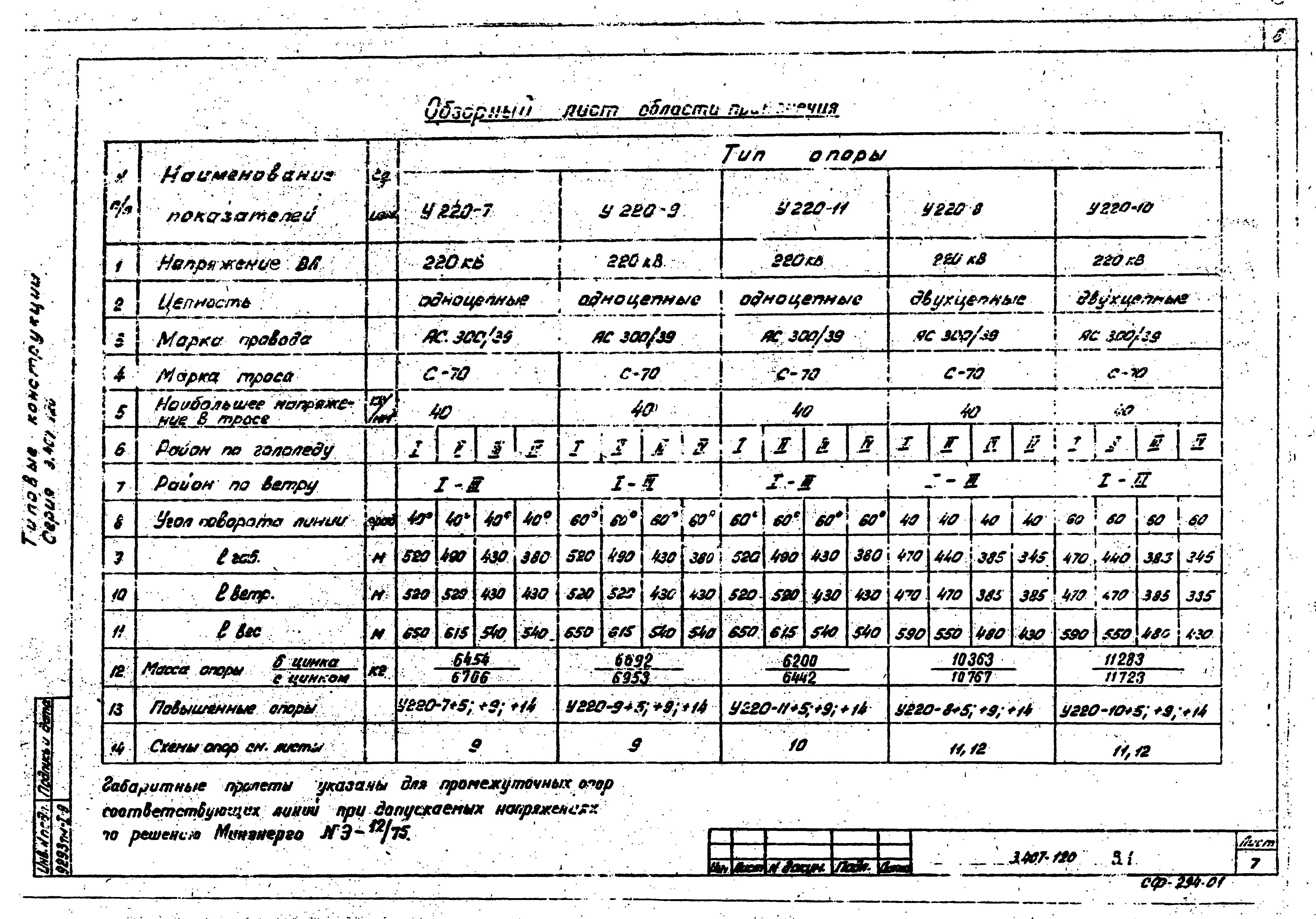 Серия 3.407-120