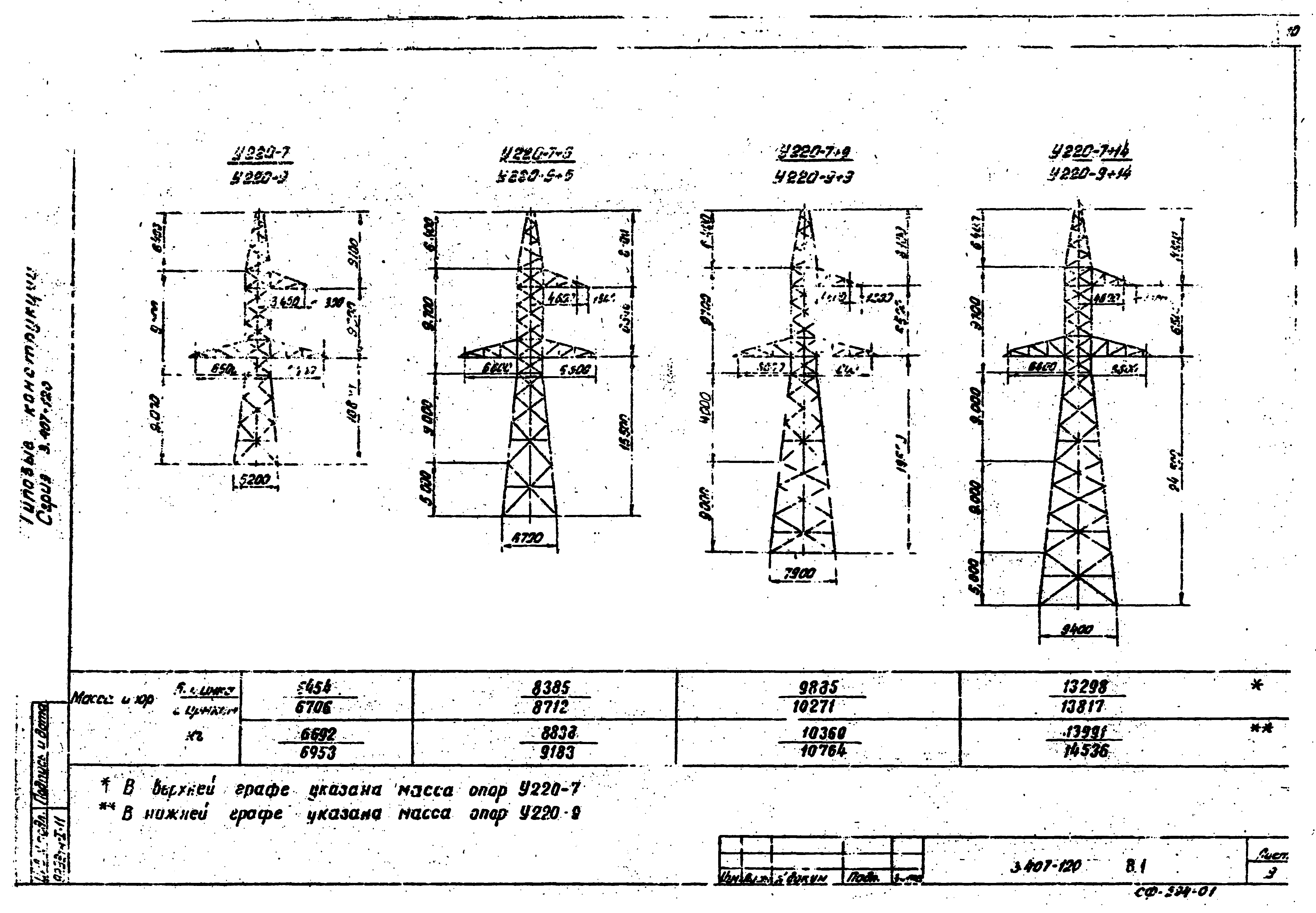 Серия 3.407-120