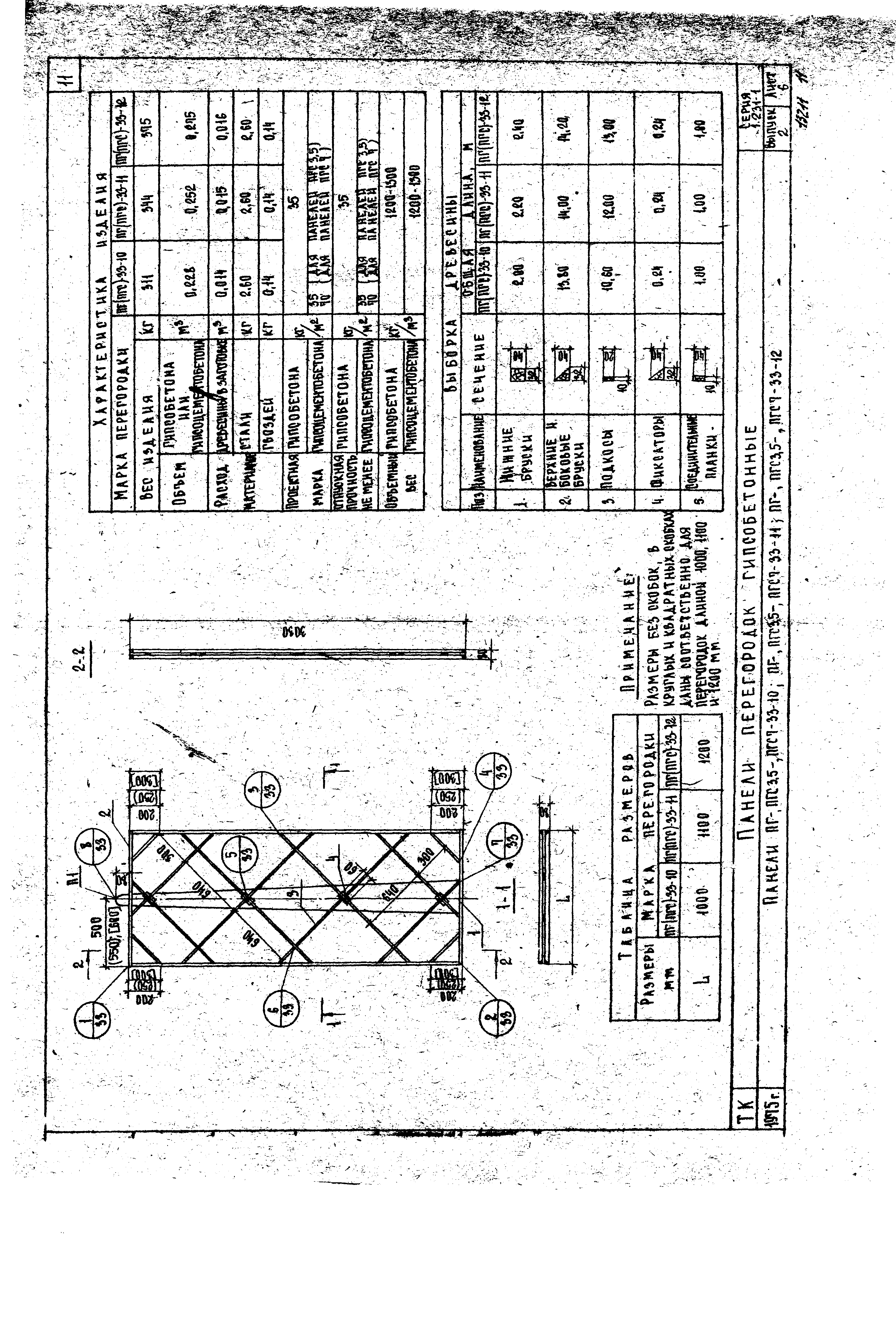 Серия 1.231-1