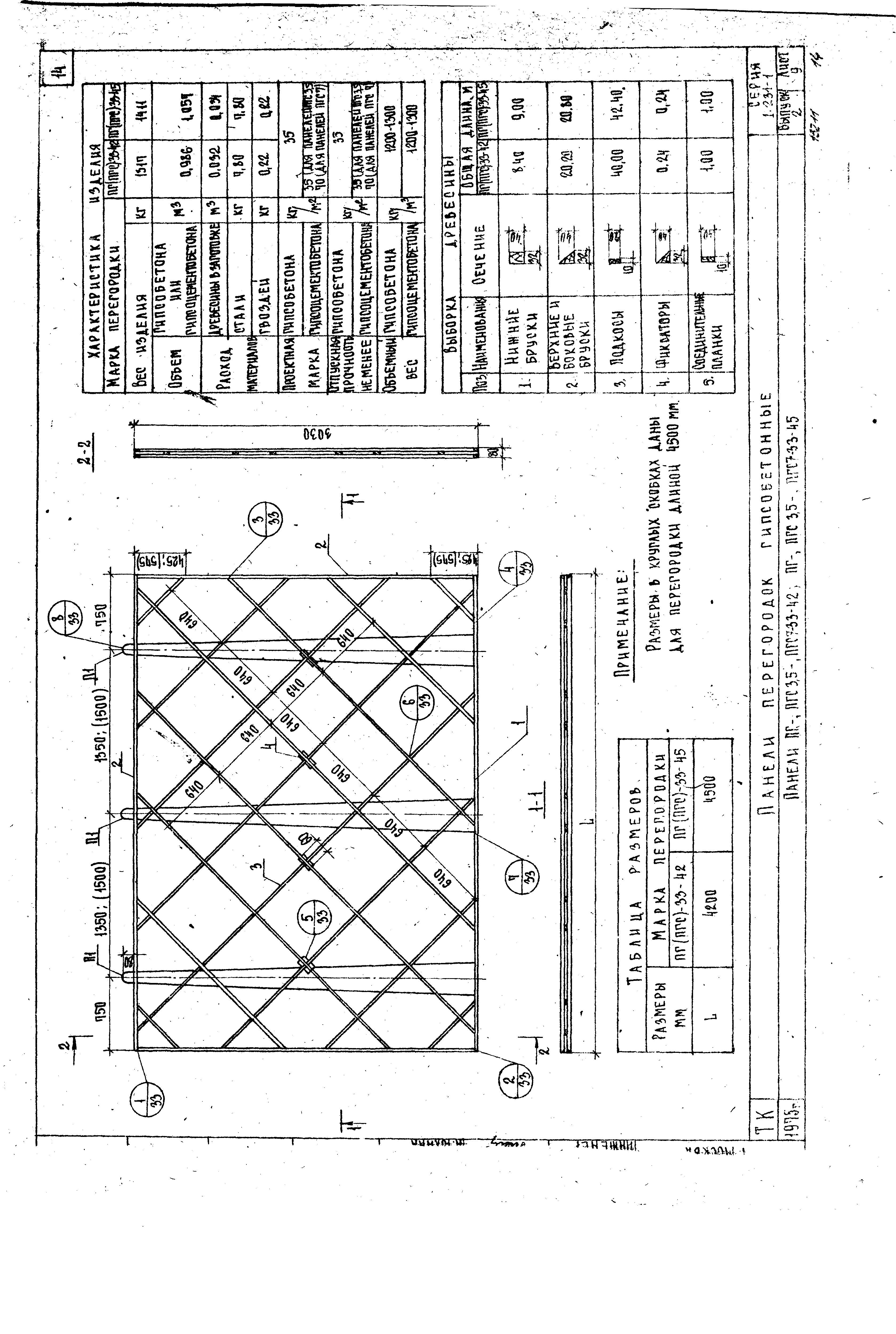 Серия 1.231-1