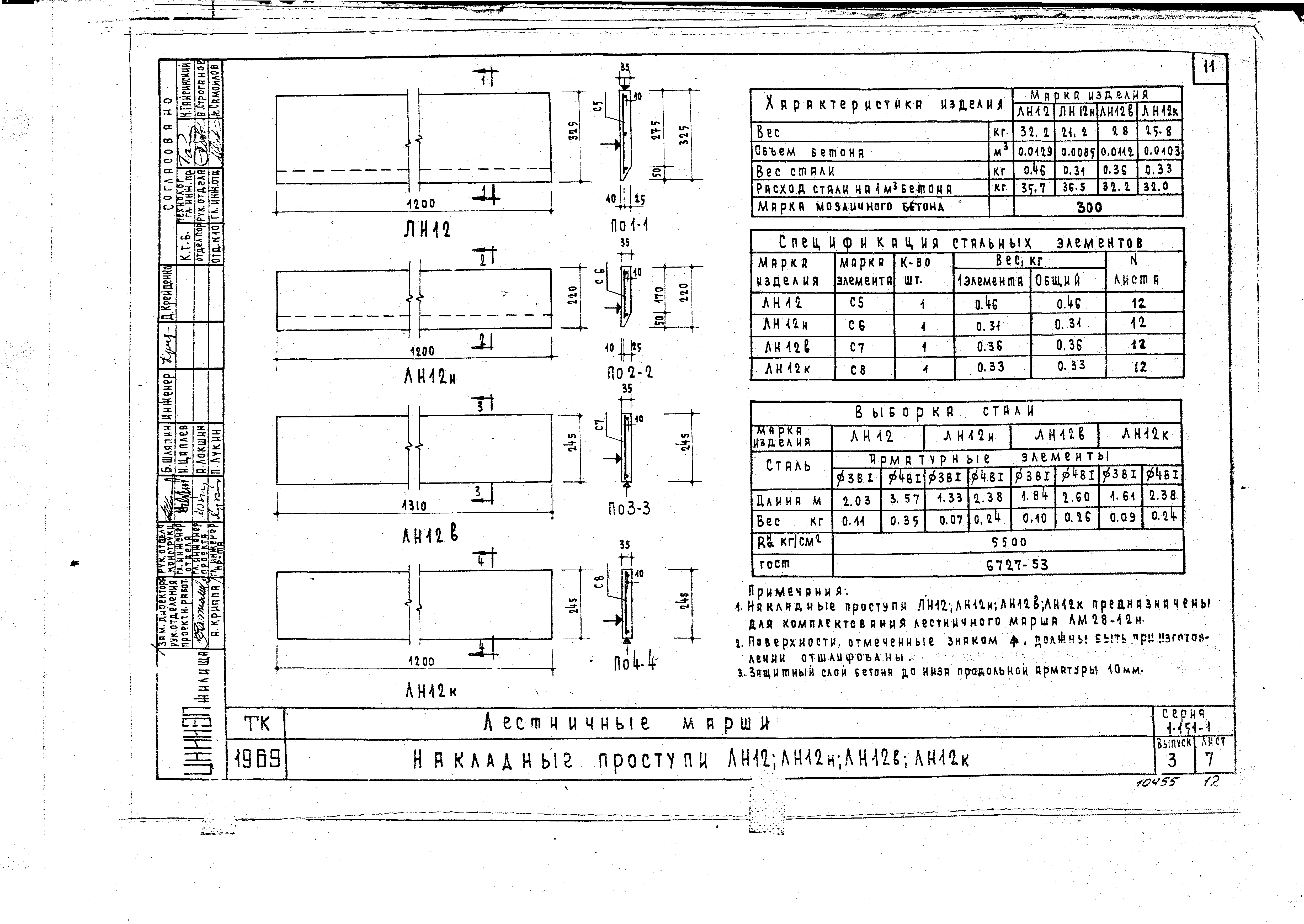 Серия 1.151-1