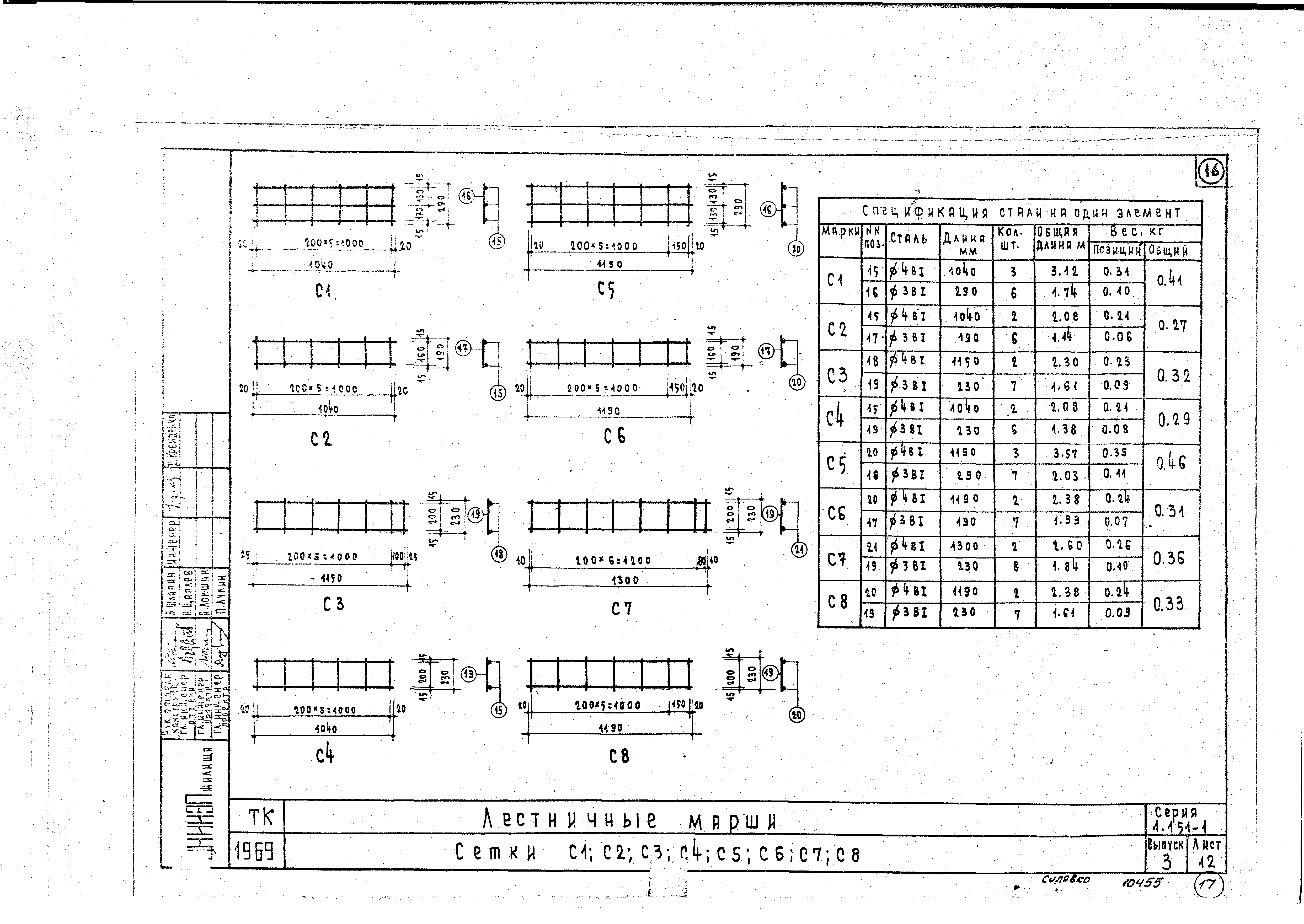 Серия 1.151-1