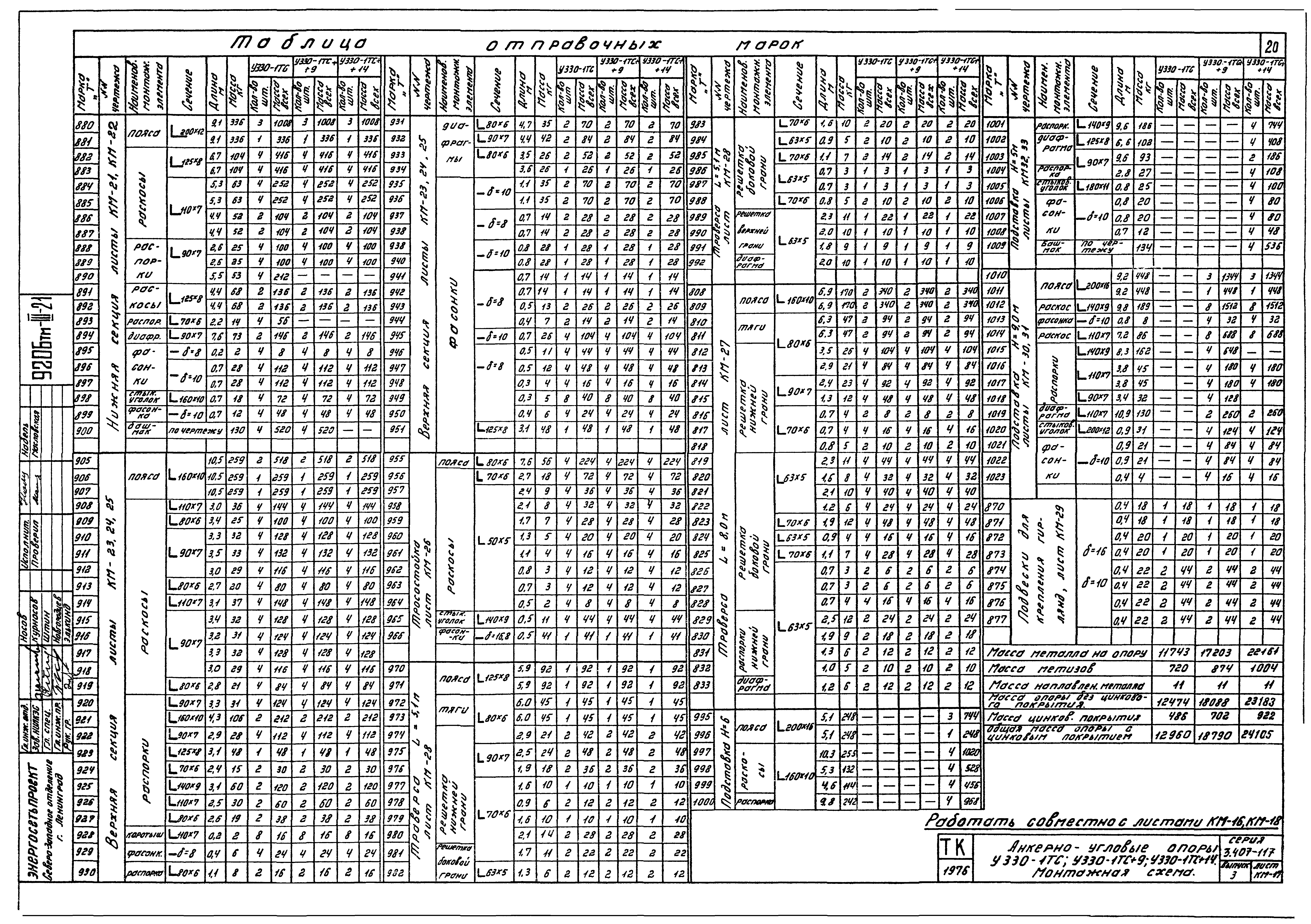 Серия 3.407-117