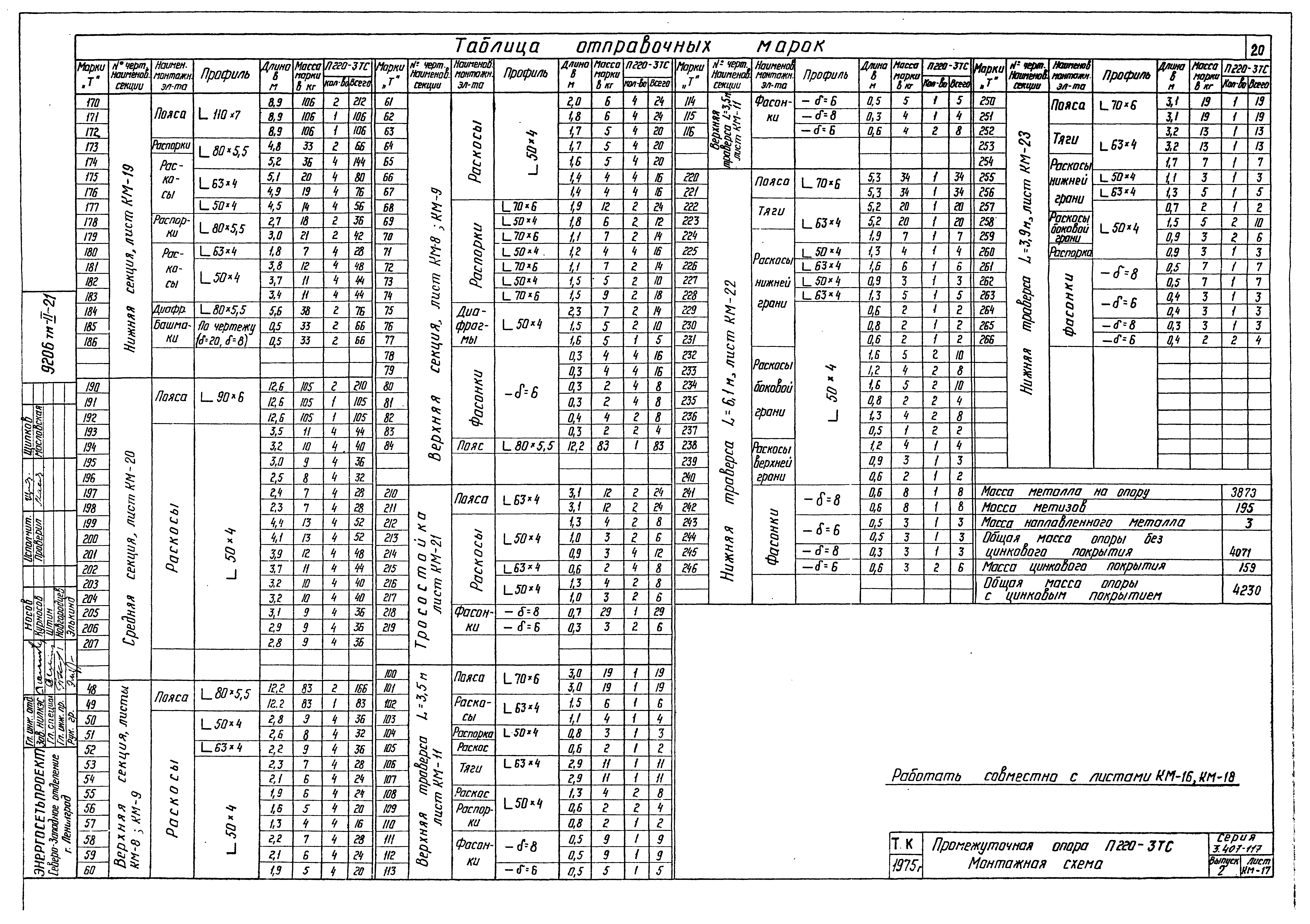 Серия 3.407-117