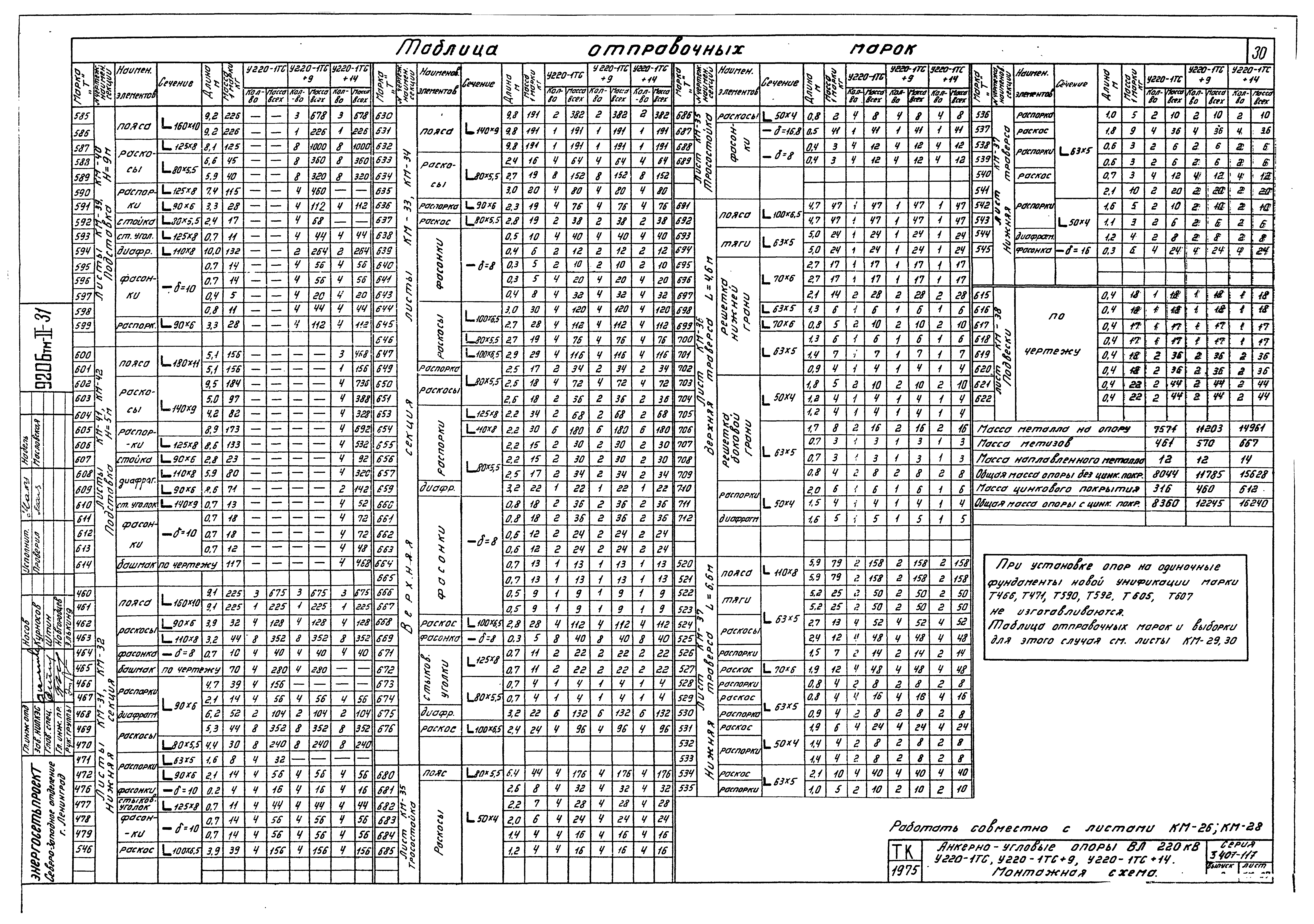 Серия 3.407-117