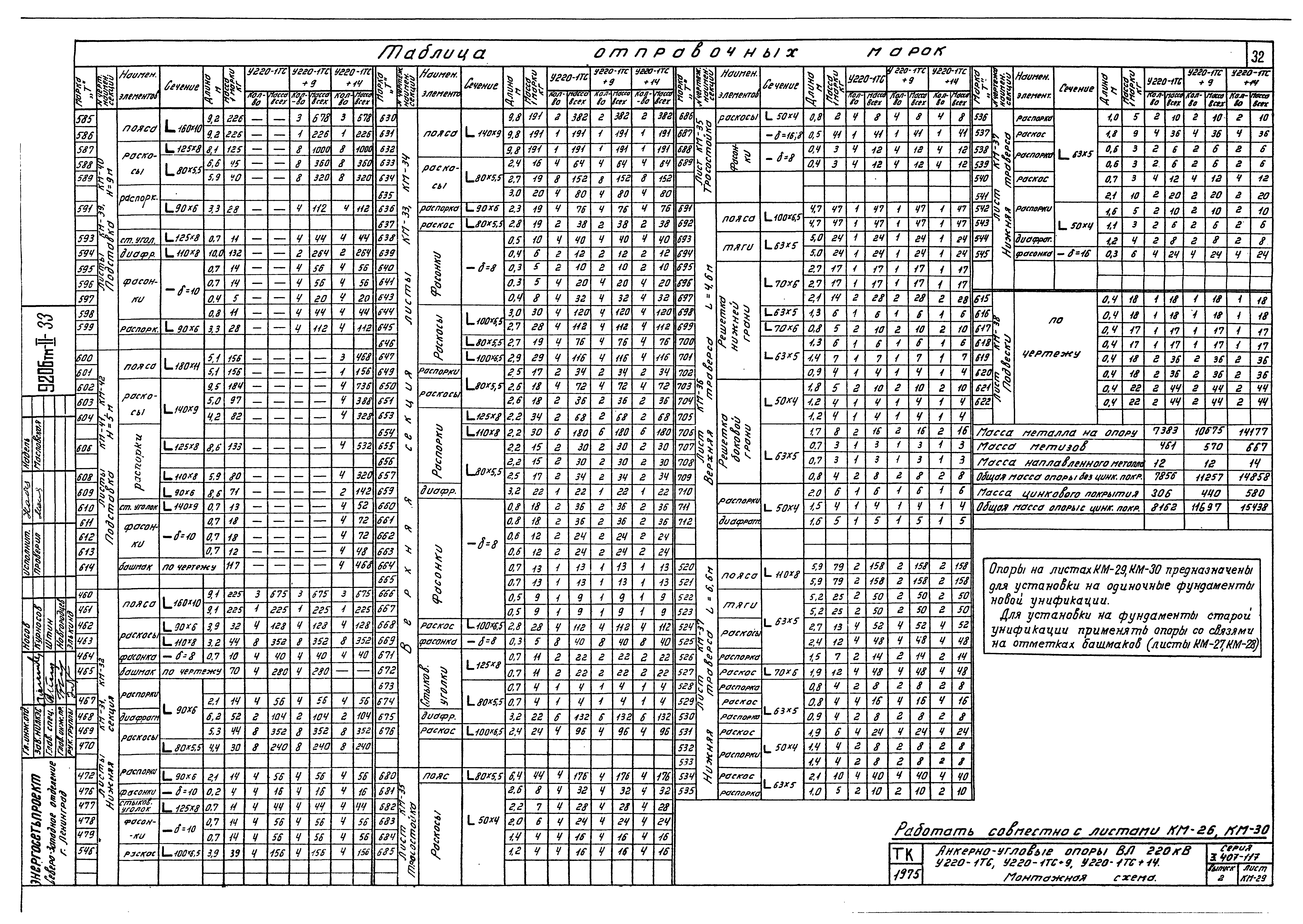 Серия 3.407-117